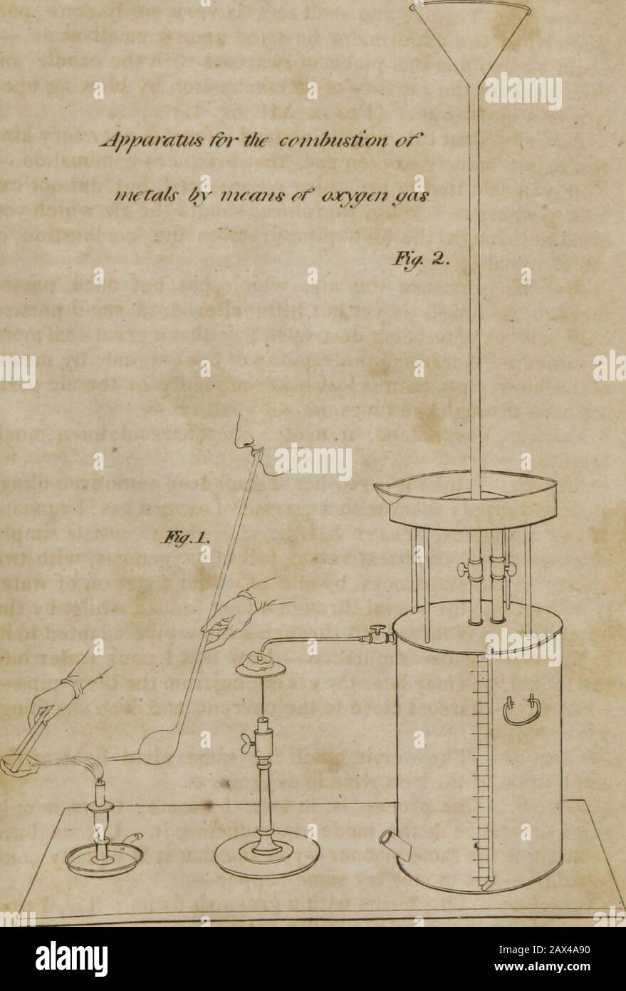 Conversations on chemistry : in which the elements of that science are familiarly explained and illustrated by experiments : to which are now added explanations of the text, questions for exercise, directions for simplifying the apparatus and a vocabulary of terms, together with a list of interesting experiments . a stream of wateris thrown into the vessel through a long funnel, whilst by theother the gas is forced out through a blow-pipe adapted to it,as the water gains admittance.—Now that I pour water intothe funnel, you may hear the gas issuing from the blow-pipe—I bring the charcoal close Stock Photo