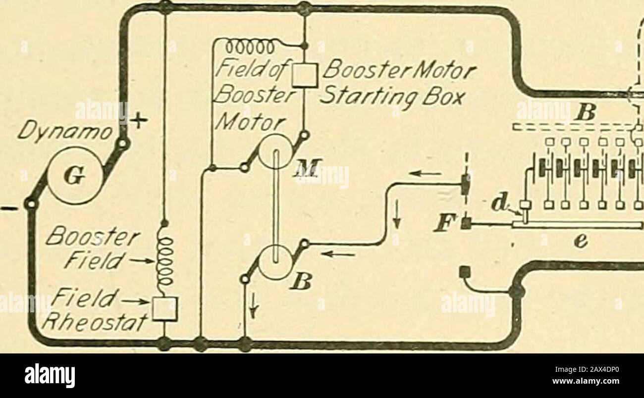 [Electric engineering.] . e dynamos to enablethem to charge the ...