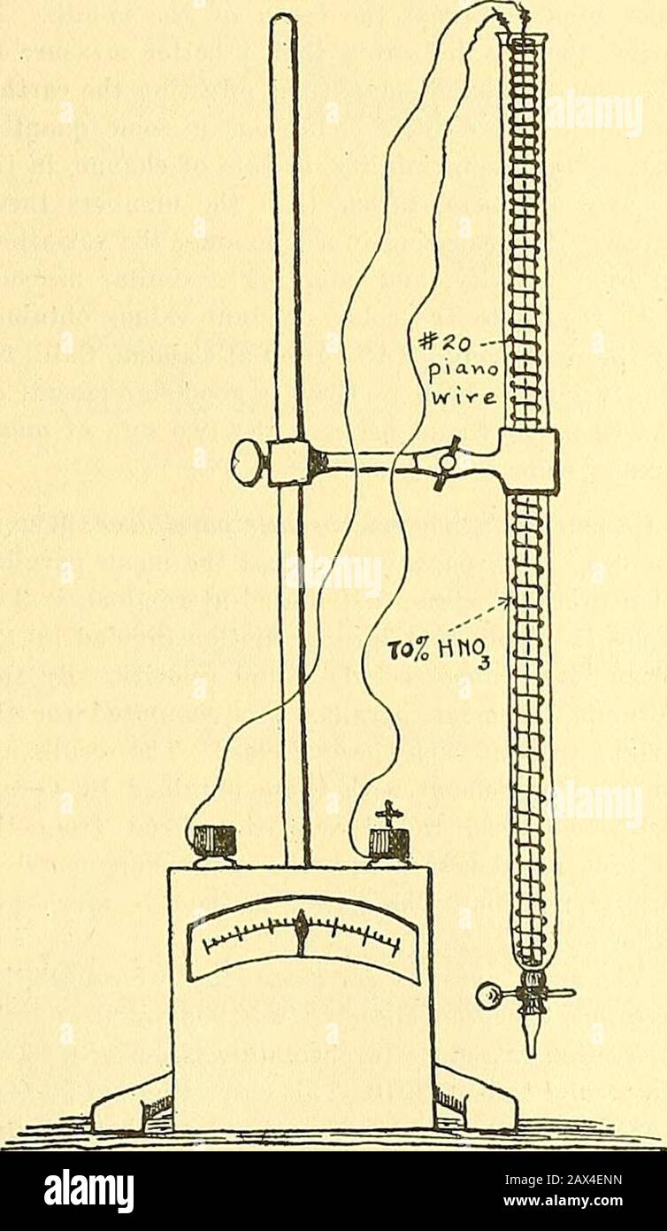 Science . ysiolo- iLillie, E. S., 18, Science, 43, 51; 20, J.General Physiol, 3, 107. 2 Heathcote, H. L., 07, J. Soc. Chem. Indus-tries, 26, 899. October 14, 1921] SCIENCE 361 gists. Lillies independent rediscovery ofthis analogy, however, and his detailed studiesand analysis strengthen the probahility of afundamental relation subsisting between thetwo phenomena. The passage of the wave of activation overthe surface of a short wire is so rapid, thatit is not easily demonstrated to a large groupof students. The simple arrangement heredescribed is clearly visible at a considerabledistance and ha Stock Photo