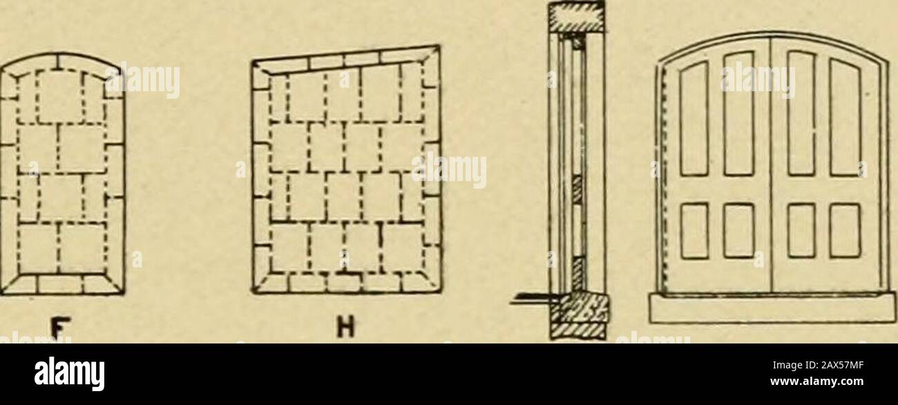 Useful information for cotton manufacturers . A, B, C, D, E, F, G, H, I, J and K show elevation and plan ofmill and tower windows. Section A and large plan are details of parts. 1248 Atlanta, Ga., STUART W, CRAMER, Charlotte, N. C. Highland Park Mill No^ 3, Continued. ff ^1 c [ r- ;-t- i n n n i IDDDl—— U^—€. ^ ^ DD - ]D I B U Stock Photo