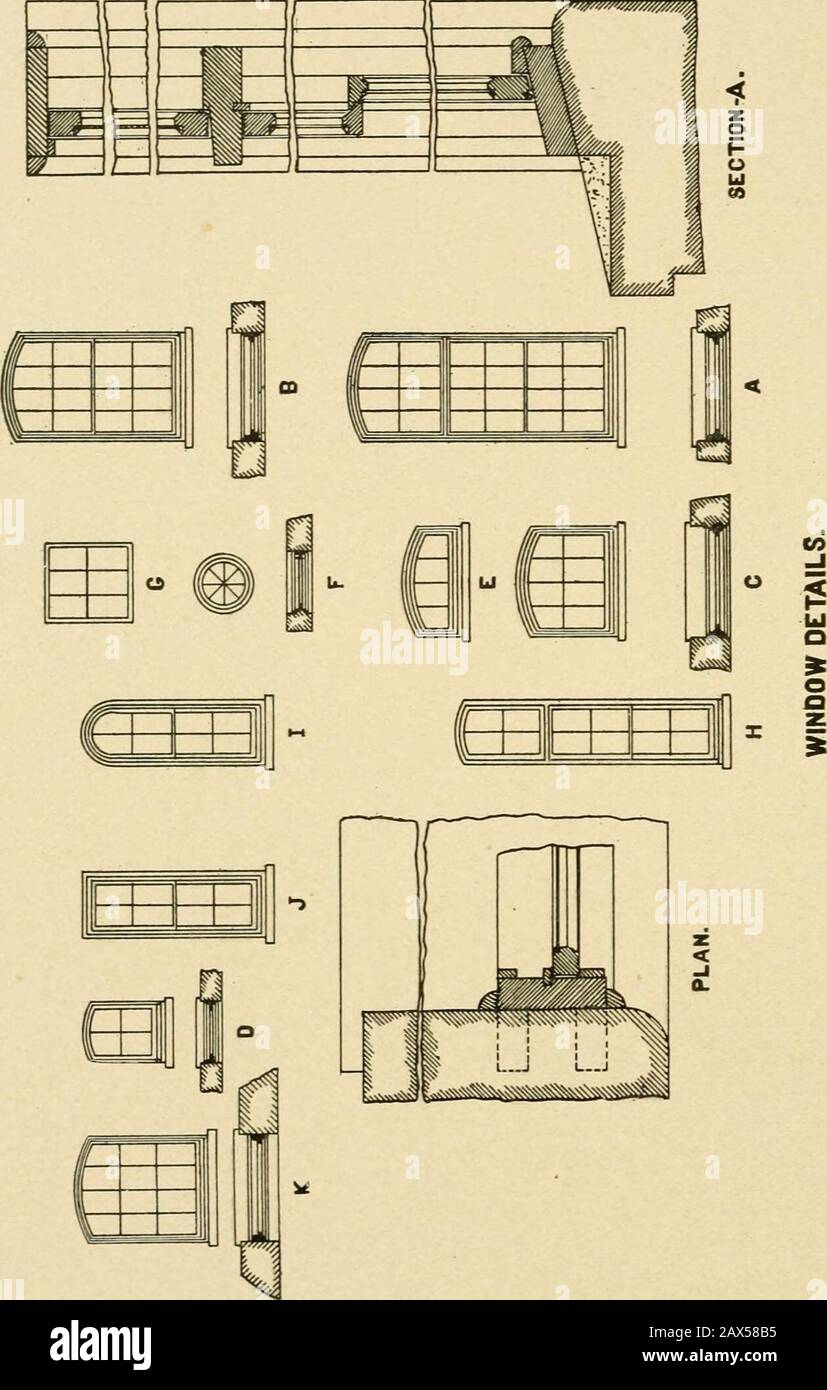 Useful information for cotton manufacturers . 1 p ?^ *5 V. ^ S 1 ?^ 5 o o 3 13 1 f/^fi. r ?= =^.= ^ 1 ^i C ^ o -mi 1 1 .^i 5 1? =^ m jA o J^ 1247 Atlanta, Ga,, STUART W. CRAMER, Charlotte, N, C. Highland Park Mill No. 3, Continued.. A, B, C, D, E, F, G, H, I, J and K show elevation and plan ofmill and tower windows. Section A and large plan are details of parts. 1248 Atlanta, Ga., STUART W, CRAMER, Charlotte, N. C. Highland Park Mill No^ 3, Continued. ff ^1 c [ r- ;-t- i n n n i IDDDl—— U^—€ Stock Photo