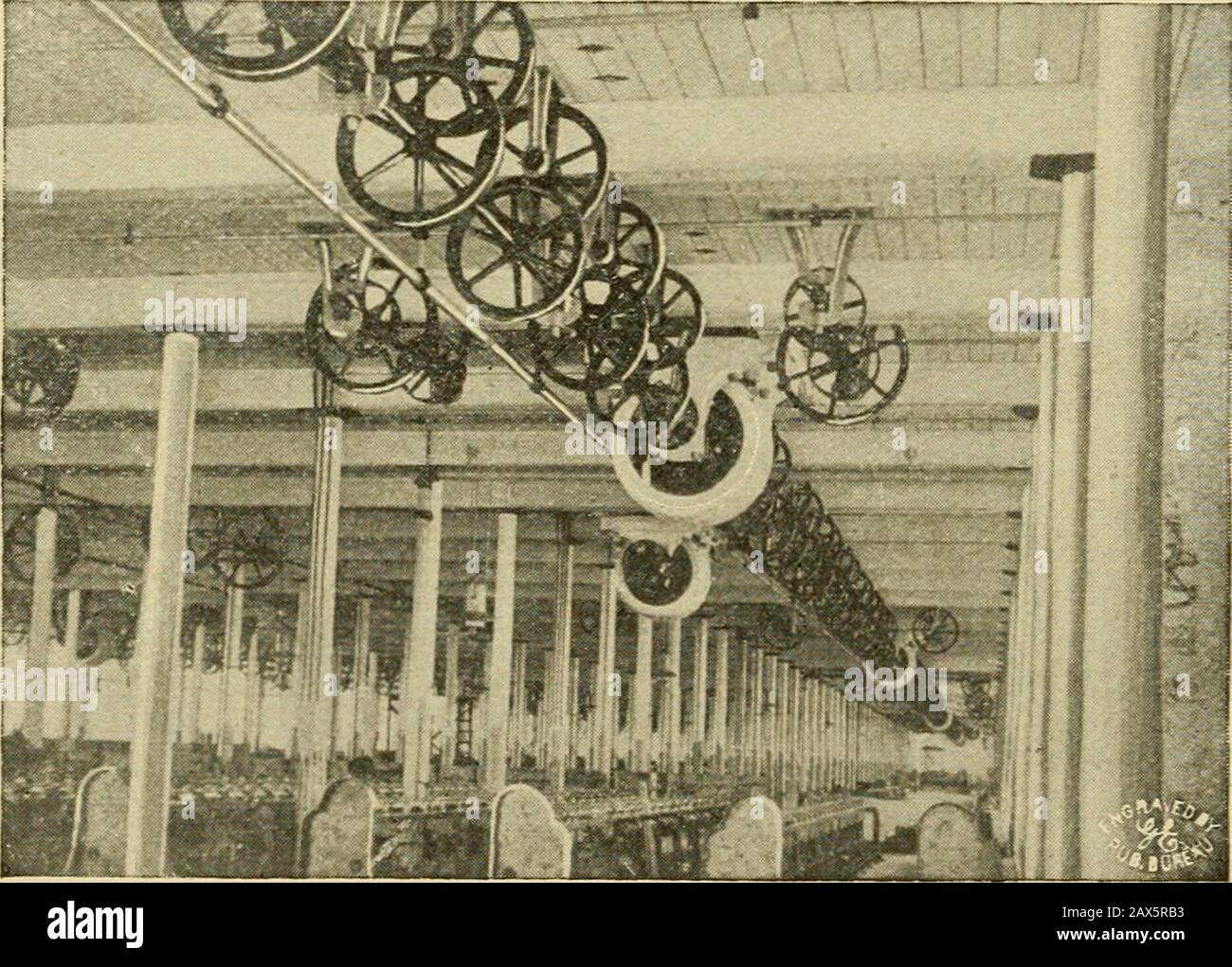 Useful information for cotton manufacturers . The above cut illustrates Class 3 for driving spinning.. The above cut illustrates Class 2 referred to in this article for driv-ing spinning. 1224 Atlanta, Ga., STUART W, CRAMER, Charlotte, N, C. Cramer Spinning Drive, Continued. Stock Photo