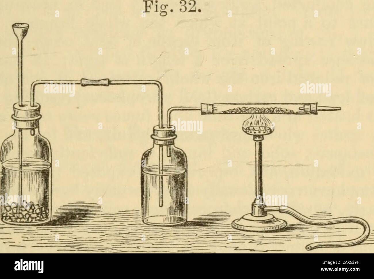 Chemistry General Medical And Pharmaceutical Including The Chemistry Of The U Spharmacopoeia A Manual On The General Principles Of The Science And Their Applications In Medicine And Pharmacy Place A Chemistry General Medical And Pharmaceutical Including The Chemistry Of The U Spharmacopoeia A Manual On The General Principles Of The Science And Their Applications In Medicine And Pharmacy Place A