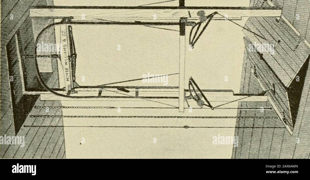 Useful information for cotton manufacturers . by means of a compound lever and weight the wear is taken upautomatically. The lo ose pulleys are made with large hubs and aliberal chamber for lubrication, and are bushed with Ajax metal com-position. All these machines are fitted with slack cable shifters, therebystopping the machine as soon as the suspension cable slacks upwhen caused by the car being obstructed in its descent. An automatic stop placed on the drum shaft can be set to stop themachine at any point. 1196 Atlanta, Ga., STUART W, CRAMER, Charlotte, N, C. Mill Engineering, Continued. Stock Photo