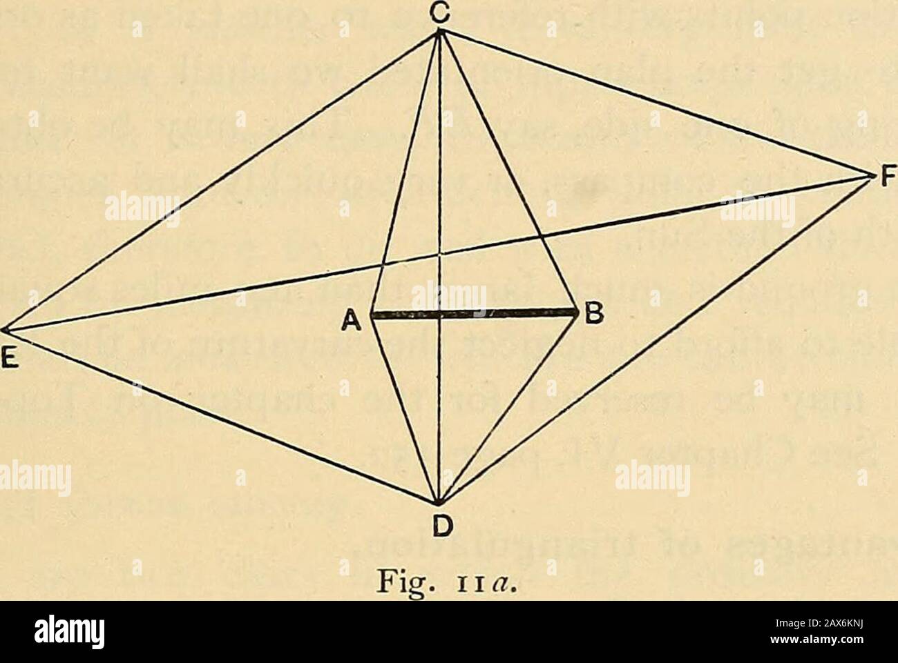 Bc Land Survey Maps Maps And Survey . Itioned ; And At The Same Timethe Triangles Cde, Cdf Are  Also Well Conditioned. Erect Beacons Ata, B, C, D, And, Of Course, Also At  The Principal Triangulation