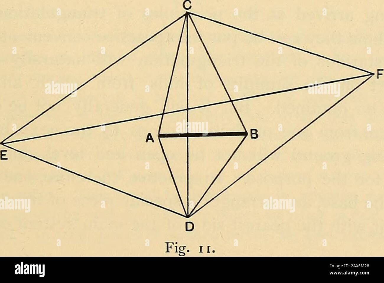 Triangulation maps hi-res stock photography and images - Alamy