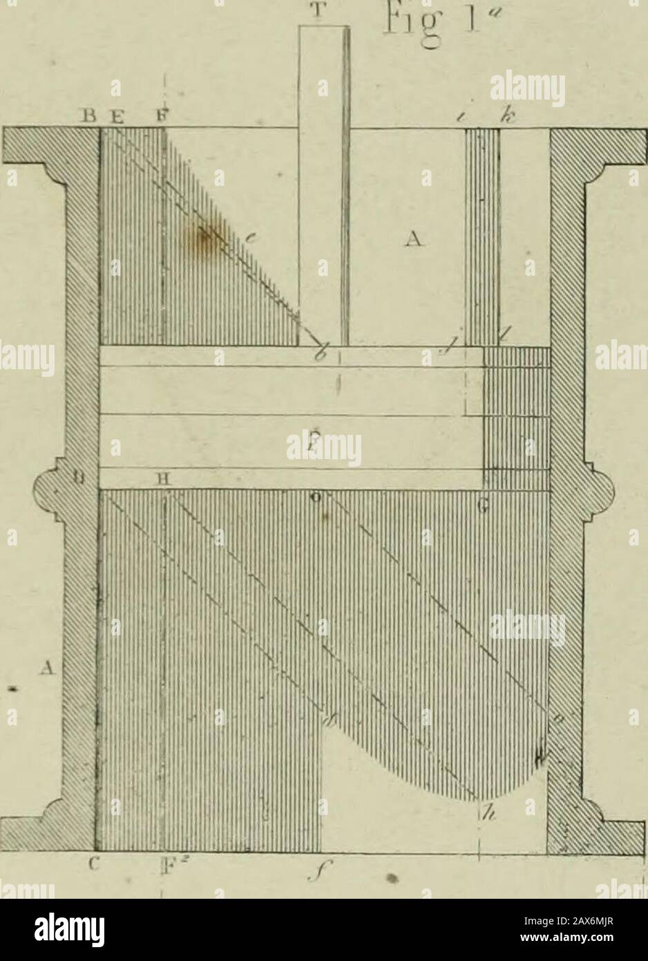 The practical draughtsman's book of industrial design and machinist's and engineer's companion : forming a complete course of mechanical, engineering and architectural drawing . Stock Photo