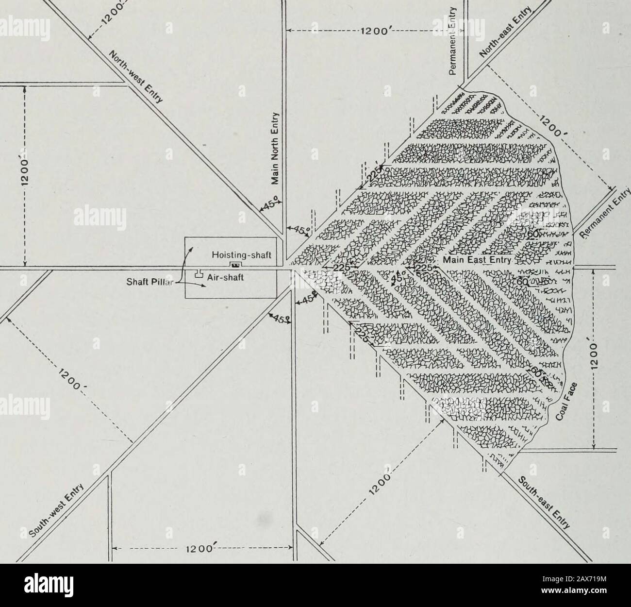 Coal mining in Illinois . , The roadway props are sawed off atthe top an inch at a time as the roof settles and new cap piecesare driven in. In some cases this sawing must be attended todaily and the roadways brushed every few days to keep themopen. As the roof settles the packs and shanties are com-pressed and squeezed into the fireclay till roof and floormeet. The shaft bottom is then widened and timbered. The advantages claimed for removing the coal aroundthe shaft are that the expense of timbering the bottom isreduced, and that the roof-weight begins sooner to ride on the 98 COAL MINING IN Stock Photo