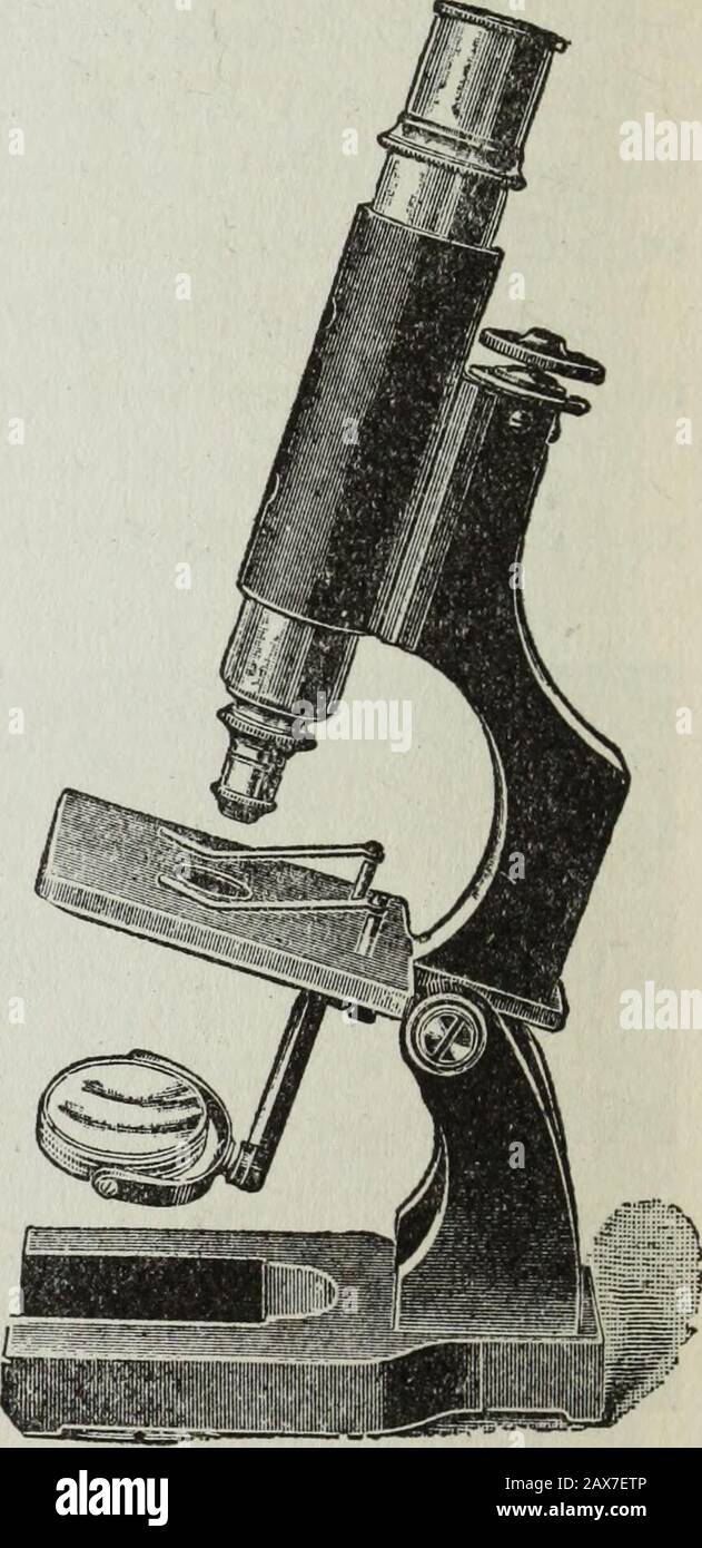 Gilbert light experiments for boys . Fig. 174. You make a telescope into  the first and your telescope ismade (Fig. 174). Focus it on adistant object.  The Compound Microscope(Fig. 175) is the