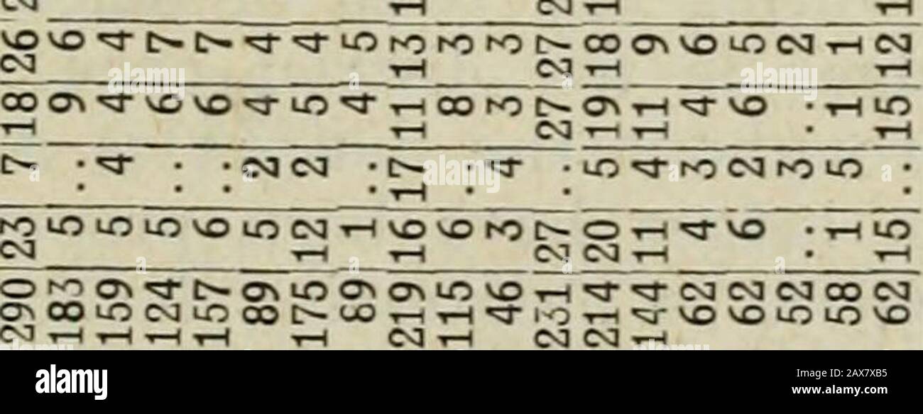 Proceedings Grand Lodge Of A F A Mof Canada 1910 Aooooothooo Uooooooo U Mj3h 1 O Isbi Jo A Bq Aooooostido No O Of F Tr Gt Omo Cni N03 C Cd Flog M O Cd O O O O E D