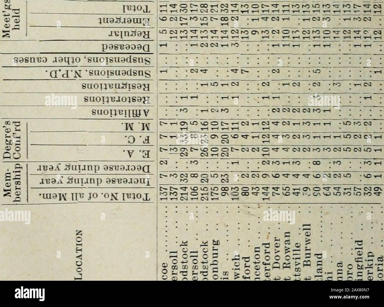 Page 9 Mof High Resolution Stock Photography And Images Alamy