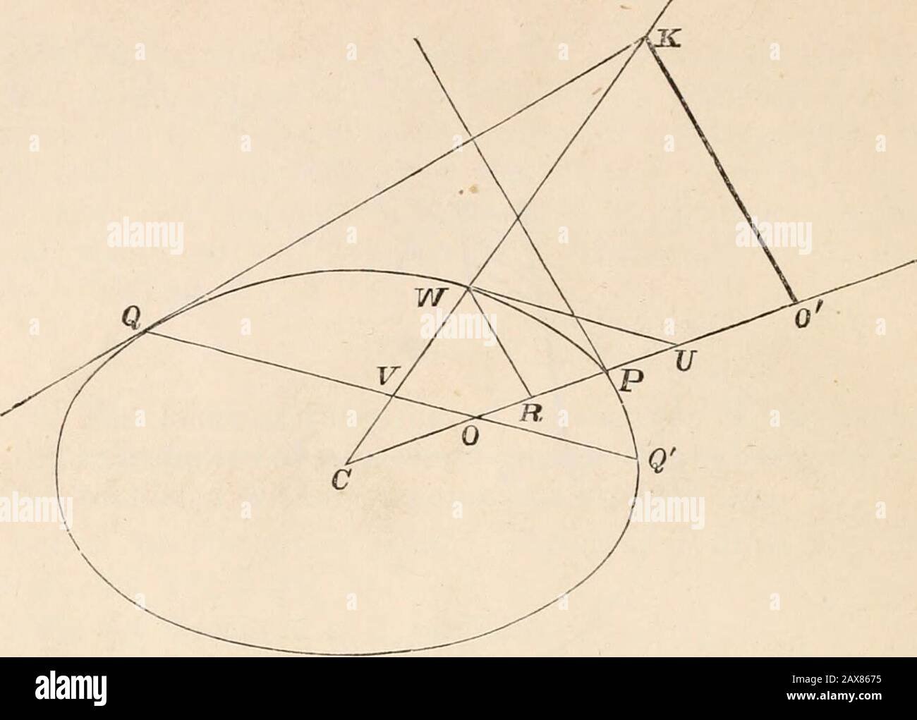 Po Wu High Resolution Stock Photography And Images Alamy