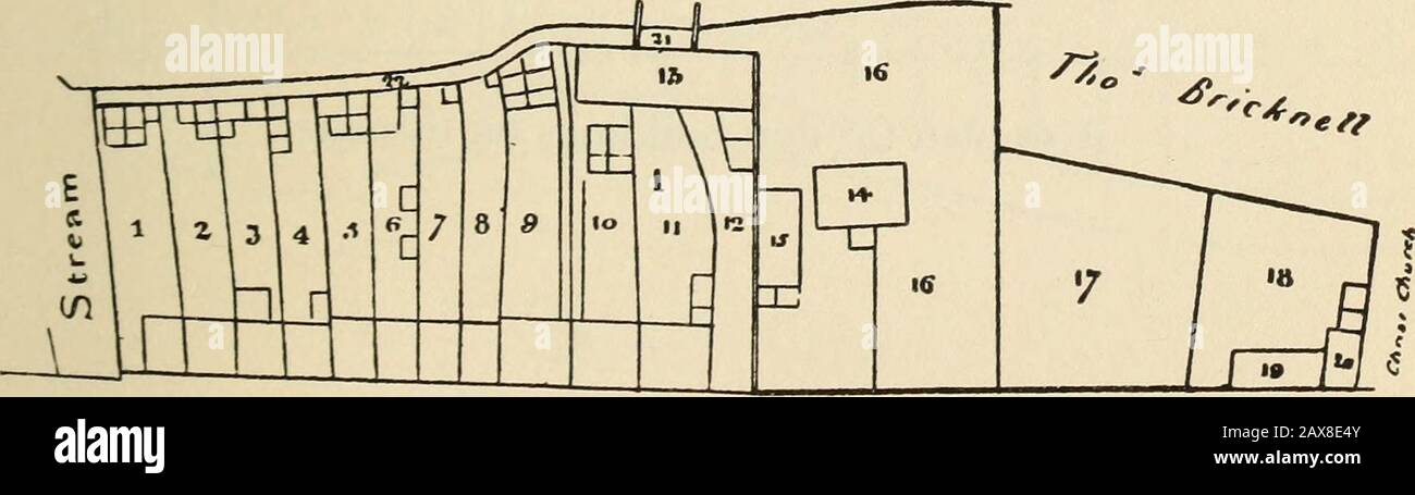 Publications . H«fe^ - ctreet Vol. n, pp. 541-2. 36J TENEMENTS OF CHRIST CHURCH, 1829 621 St. Thomas (Hythe Bridge Street, South Side). Lessee. Occupier. 1 Description. Quantity.A. R. P. ^•l ^ I Henry Hall & Co. John Cox I Dwelling-house,Garden, &c. Henry Holt 2 5) 55 James Slatter 3 >j n Thomas Beesley 4 3) JJ John Newitt 5 5) )> Thomas Bricknell 6 15 5J William Plsher 7 >) )) William Gibbons 8 )> )) Charles Weller 9 John Quarterman 10 5) )> John Collins II J) JJ Samuel Beesley 12 Yard & Pigsty > >» 13 Stable John Stroudley 14 Dwelling-house 5> J> 15 Stable J» )J 16 Stock Photo