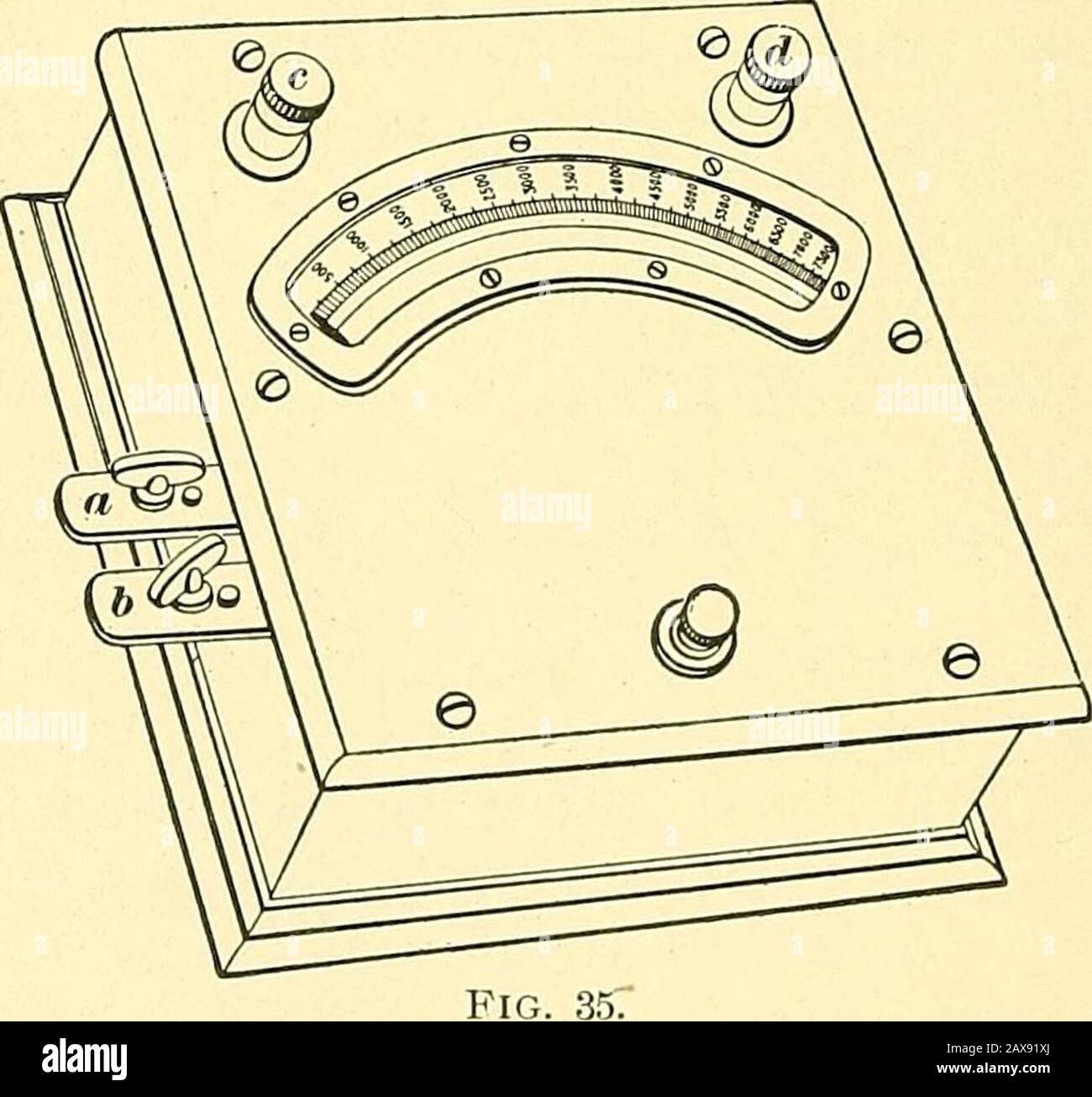 Joule meter hires stock photography and images Alamy