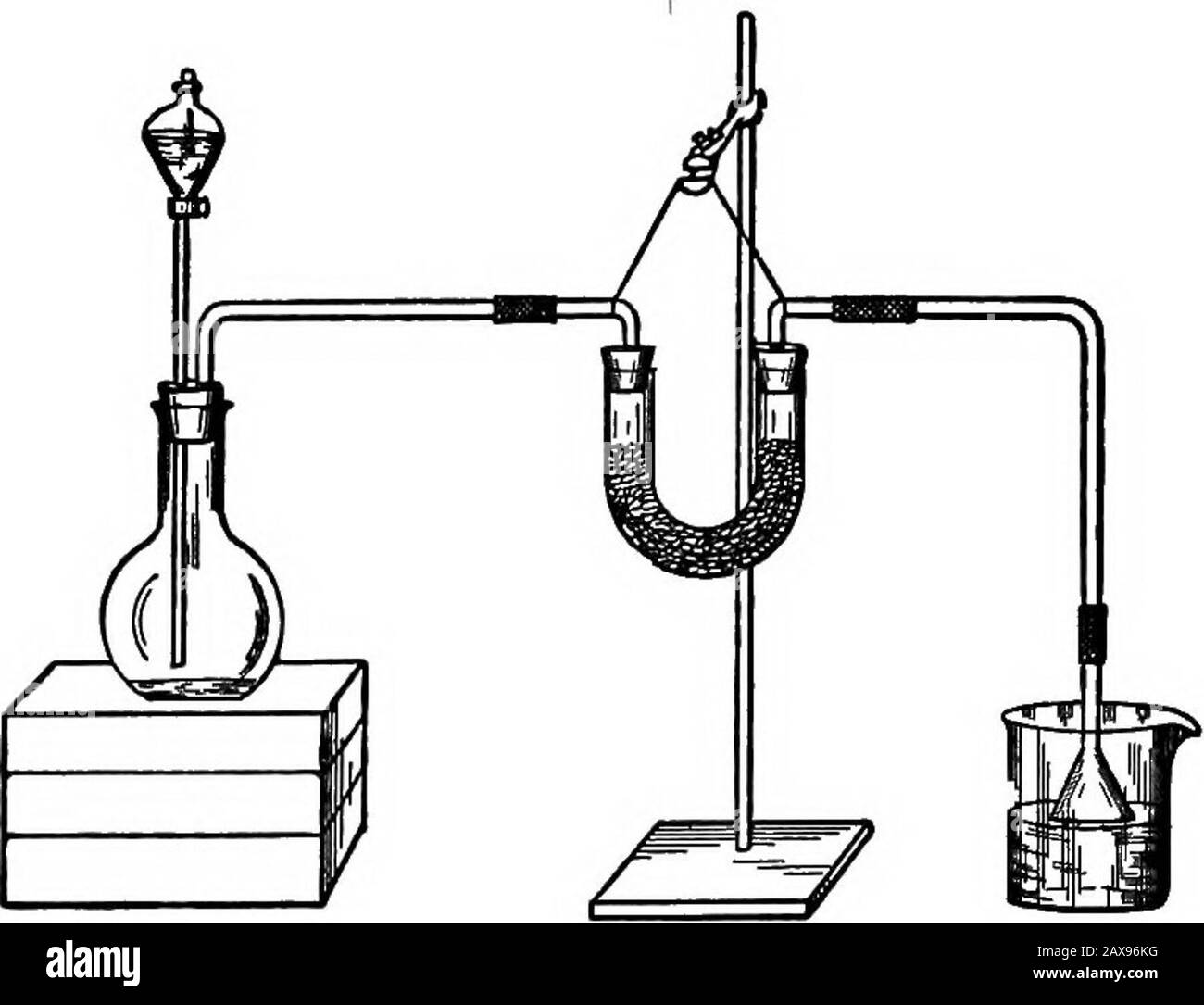 A college text-book of chemistry . ams manganese dioxide. Put the mixture into a 500 cc.. flask ; connect with a condenser (see Fig. 28). Mix 15 cc. con-centrated sulphuric acid and 90 cc. water. After cooling pourthe liquid on the mixture in the flask. Gently heat, when brominewill be given off in the form of vapor. A part of this will con-dense and collect in the receiver. Perform this experiment undera hood with a good draught. Htdrobromic Acid. ^ Experiment 82.—In a small porcelain evaporating-dish put afew crystals of potassium bromide. Pour on them a few drops ofconcentrated sulphuric ac Stock Photo