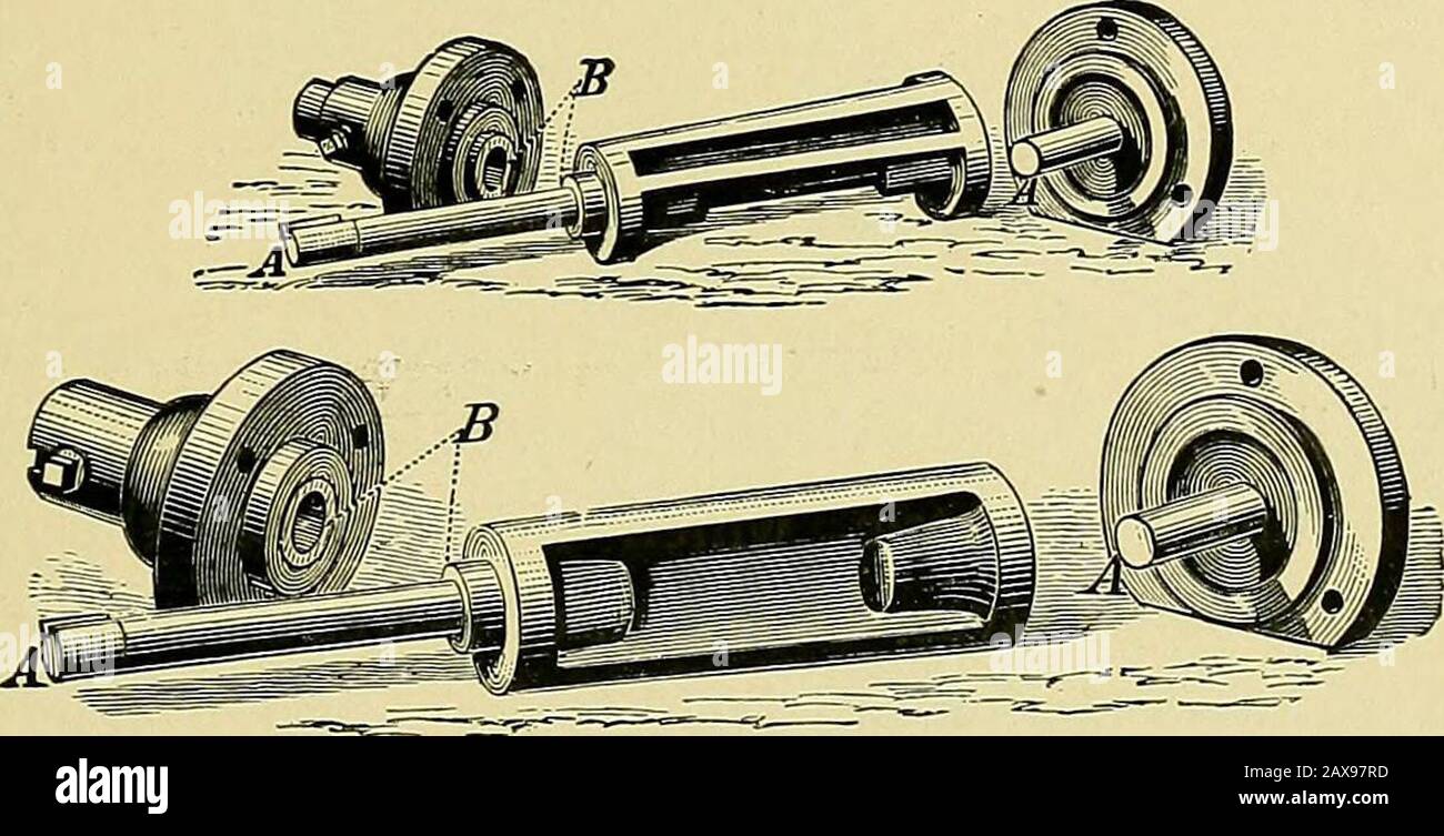 Stationary steam engines, simple and compound; especially as adapted to light and power plants . ELECTRIC LIGHTING PLANTS. 35 are carried on steel trunnions, and with hardened surfacesof contact are but little subject to wear. The steam orcut-off valve is set further away from the cylinder than inthe standard arrangements of Corliss and other builders ofthat class of engines, and this enables the maker of this engineto secure a single port with reduced clearance and lessliability to leakage, should the expansion valve leak. Inthis engine—and it should be the case in every engine inwhich the re Stock Photo