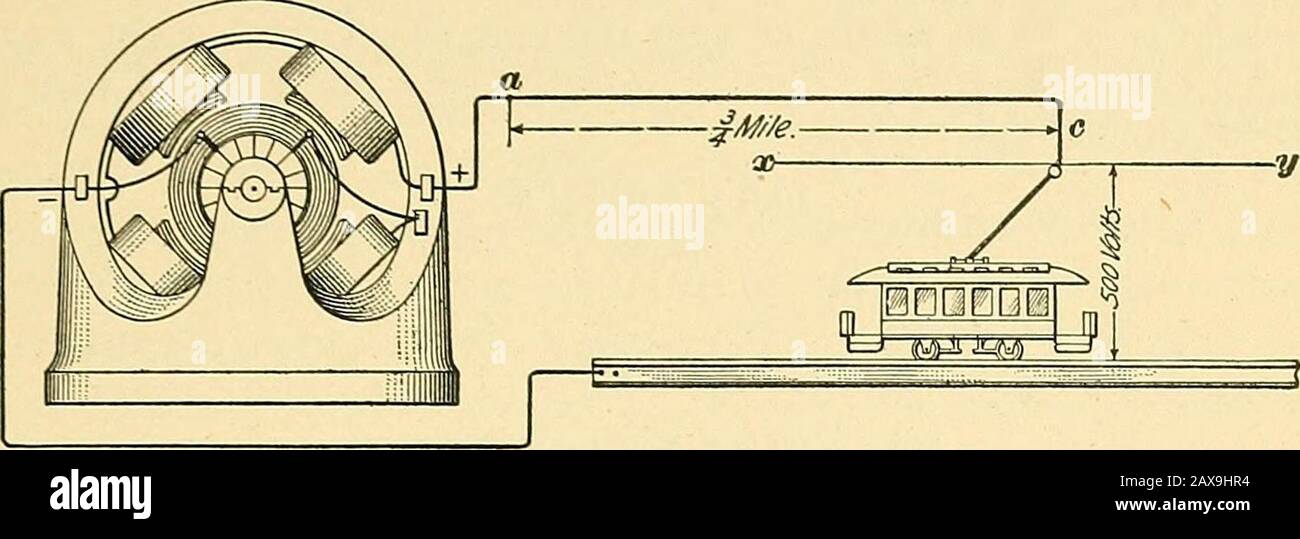 Electric Engineering Lioxio 1t Drop E Ttjtj 11 Volts