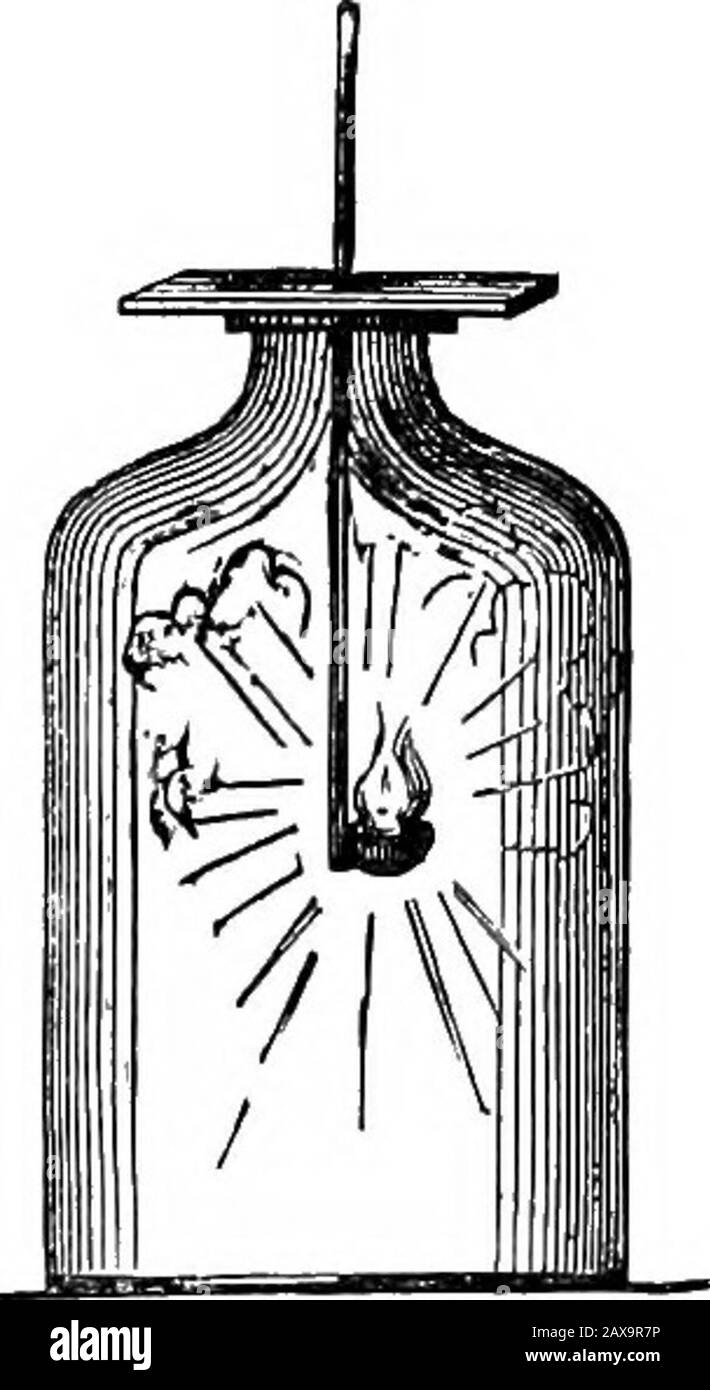 Deflagrating Spoon Drawing