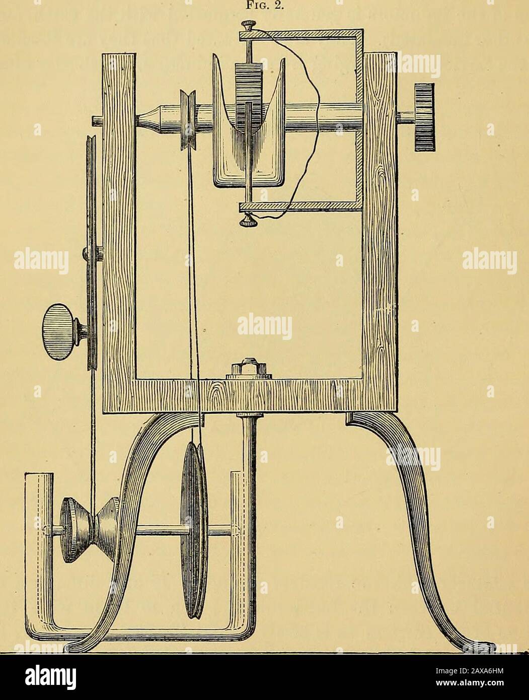 Reprint of papers on electrostatics and magnetism . the contacts with the receiver-springs. If any difference ofpotential between the inductors is given to begin with, theaction of the carriers, as is easily seen, increases it according tothe compound-interest law as long as the insulation is perfect.Practically, in a few seconds after the machine is started running,bright flashes and sparks begin to fly about in various parts ofthe apparatus, even although the inductors and connectors havebeen kept for days as carefully discharged as possible. Fortyelements of a dry pile (zinc, copper, paper) Stock Photo