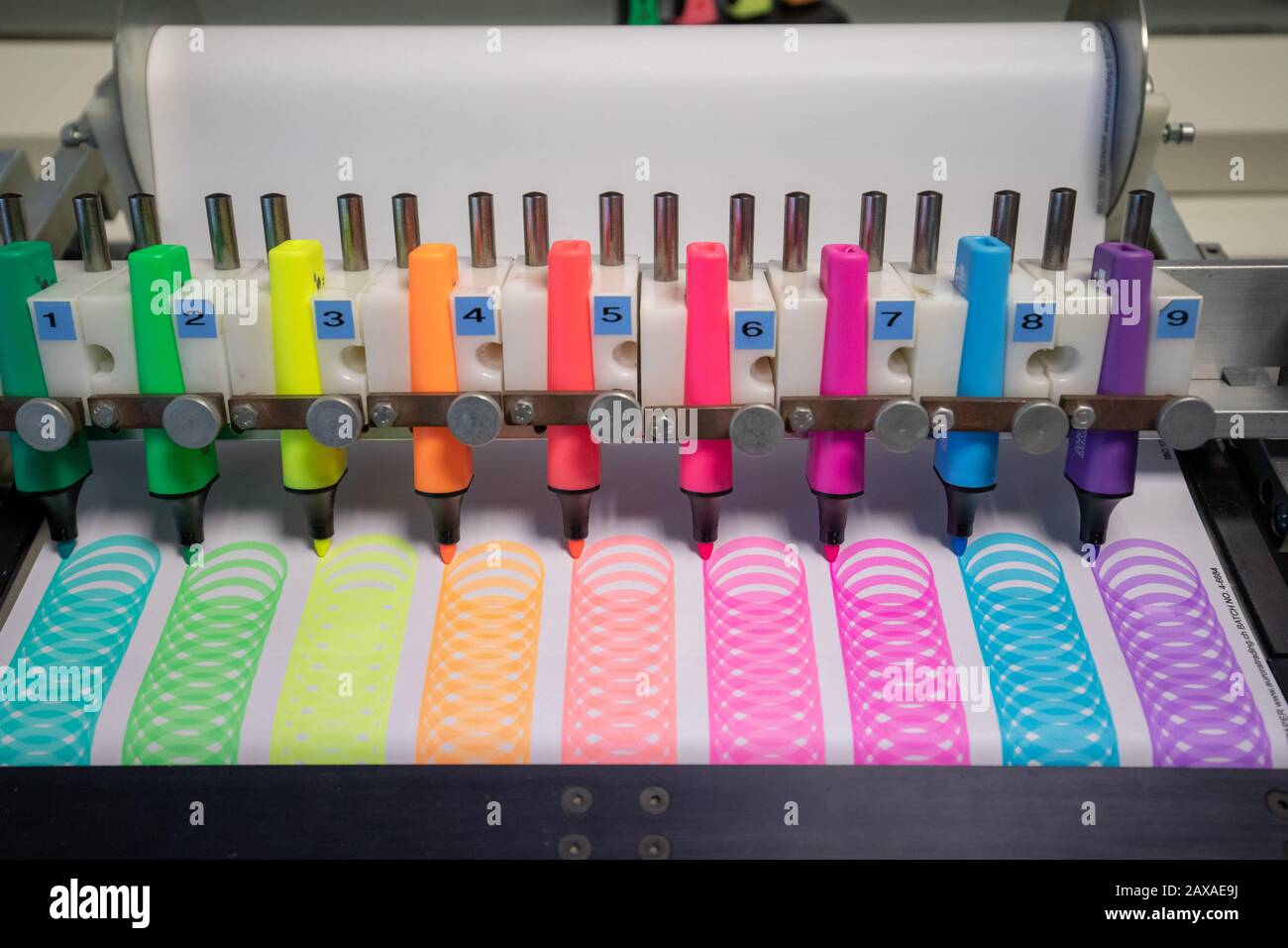 05 December 2019, Bavaria, Weißenburg: Highlighters "Stabilo Boss" of the  brand Schwan Stabilo (Schwanhäußer GmbH & Co. KG), are mounted in the  laboratory of the company's production in a transcription machine, which