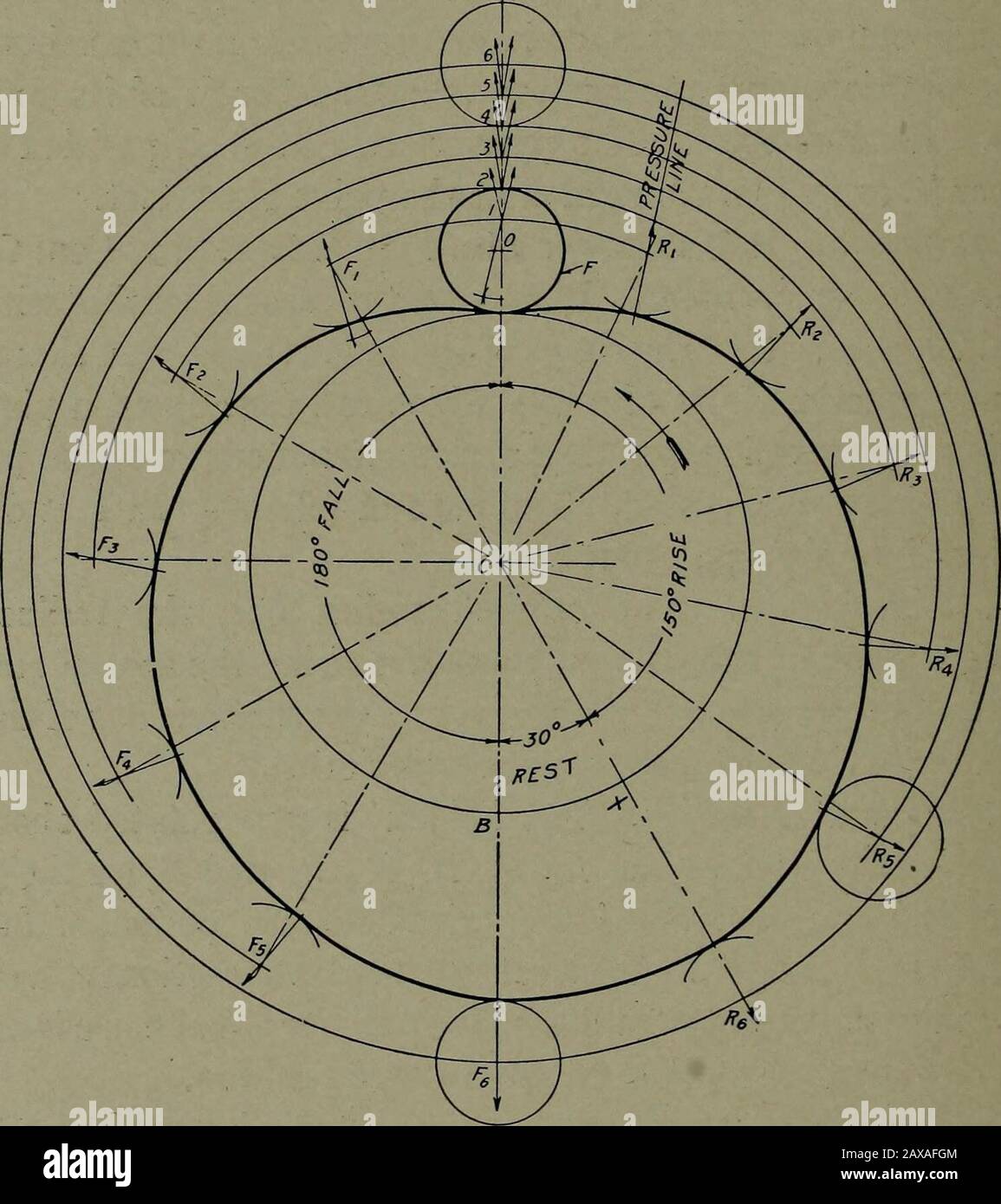 Machine drawing; a practical guide to the standard methods of graphical ...