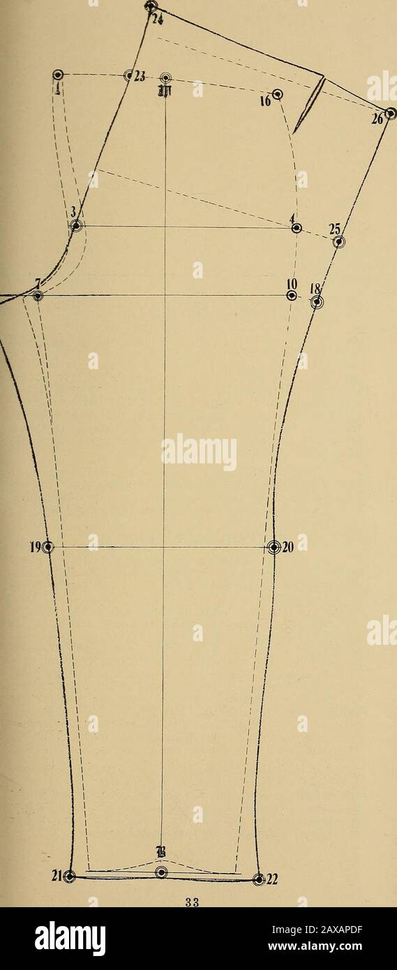 Sectional measure trousers system 