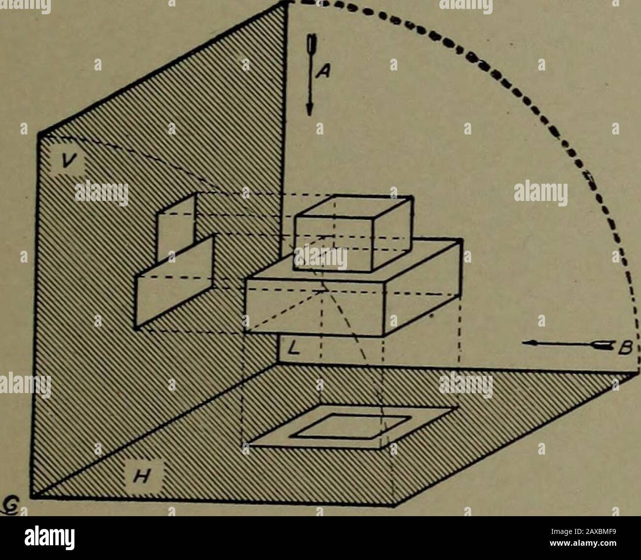 Machine drawing; a practical guide to the standard methods of graphical  representation of machines, including complete detail drawings of a duplex  pump and of a direct-current generator . eing observedthrough an imaginary