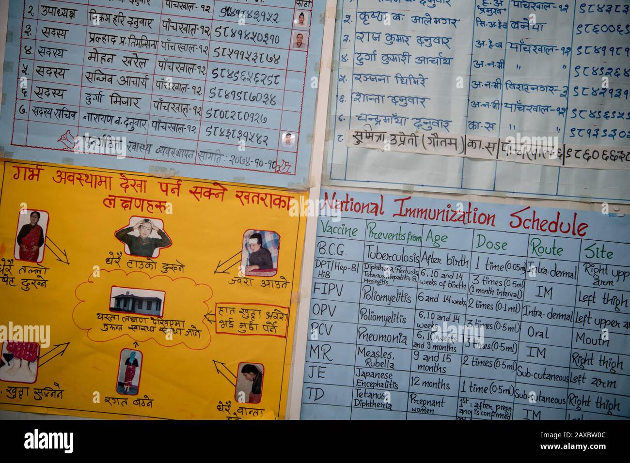 Nepal. 04th Feb, 2020. Posters are hanging in a health centre that was rebuilt after the earthquake. About five years after the severe earthquake in Nepal, Büdenbender travels to the Himalayan country as patroness of Unicef. Credit: Sina Schuldt/dpa/Alamy Live News Stock Photo