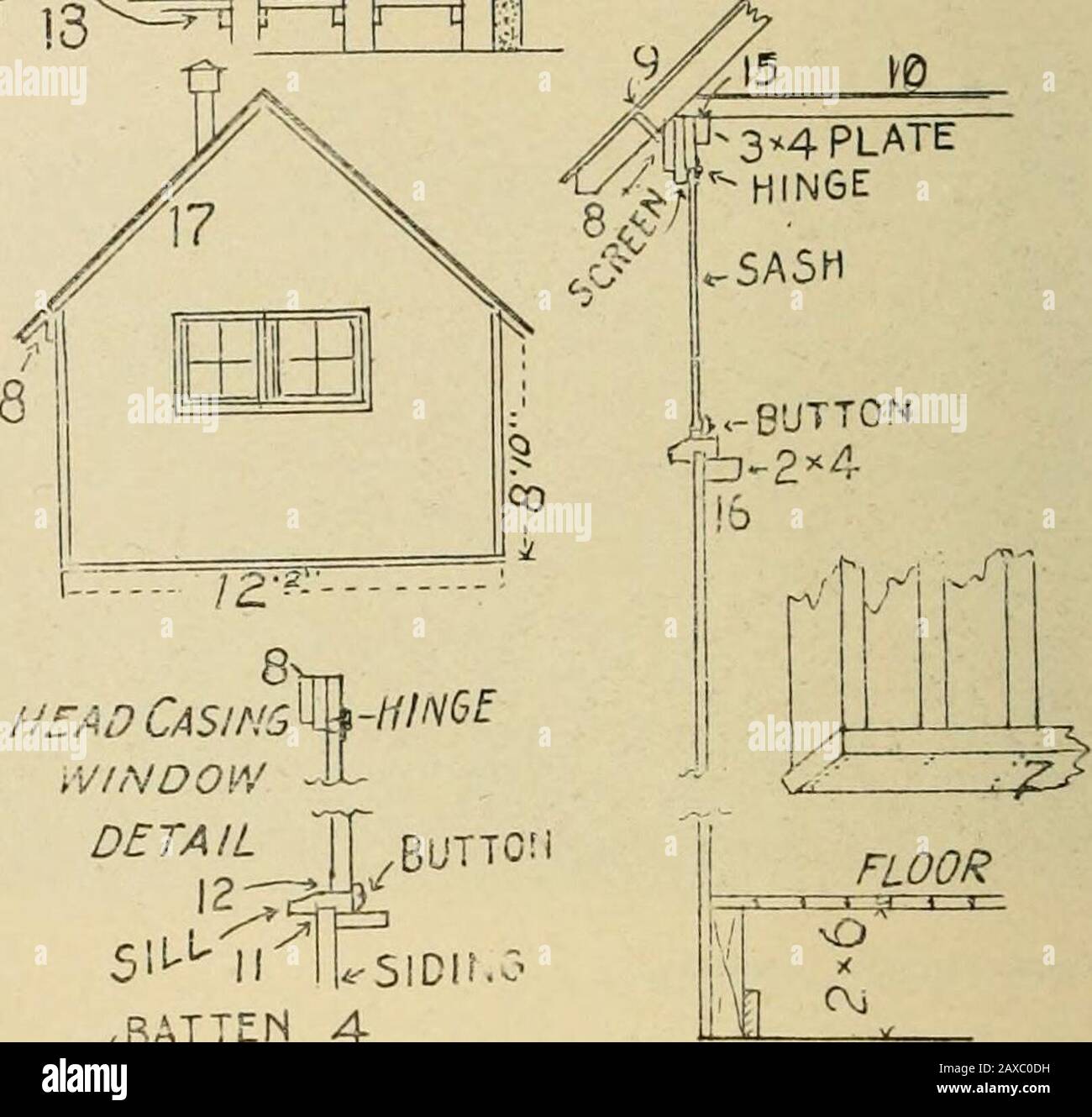 Gleanings In Bee Culture Ig Ll Sh I Irdn Shield Work Room And Storage Benchs H5ad Casing Iv Ndov Detail Tt Ruttc Sl Ii L 7sidl O Batten 4 Fr Screen Sheath The Roof Witli North