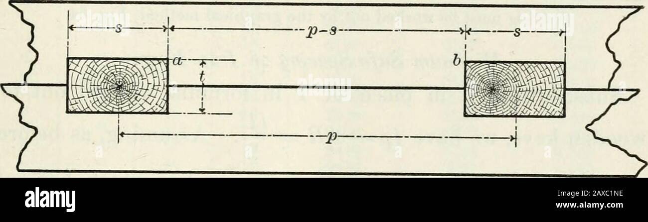 Transactions Ce Fig 6b R X Distance A B X T Or P S B J But S 2t Hence 2 2iy 400 2 2when Oak Keys Are Used Which