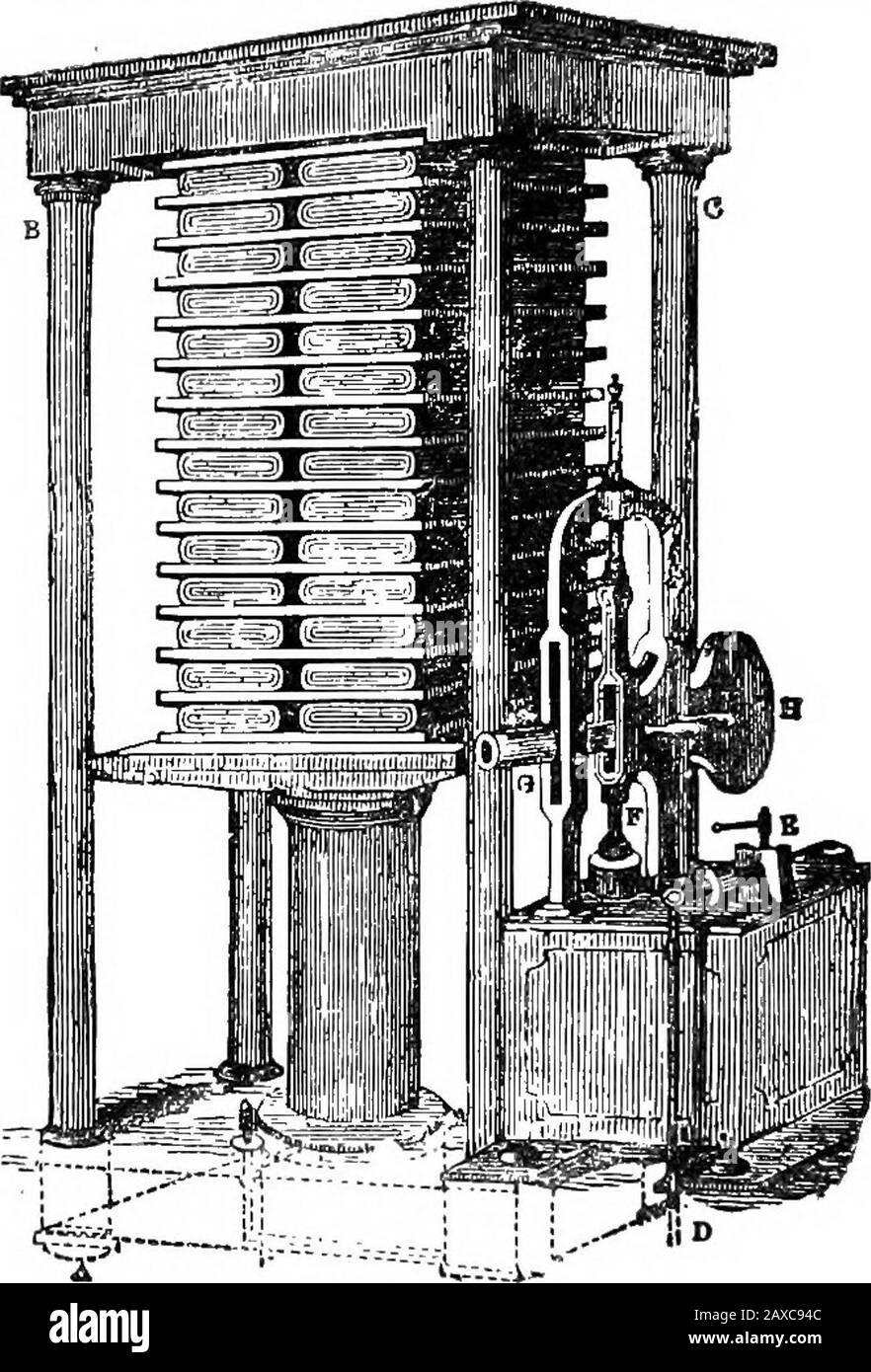 Scientific amusements . s. In the small diagram, the letters AB