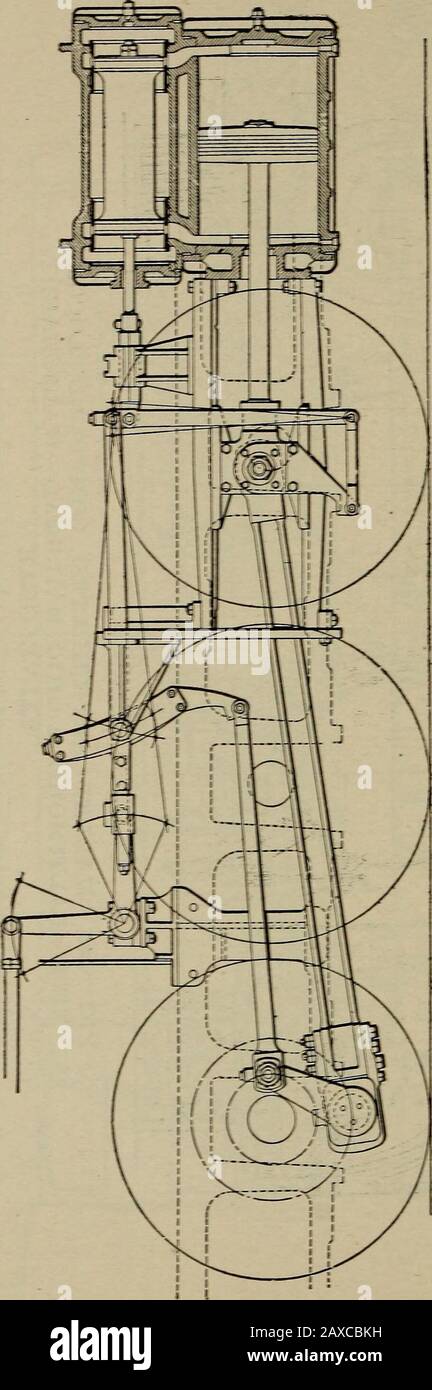 Cyclopedia of locomotive engineering, with examination questions and answers; a practical manual on the construction care and management of modern locomotives . 1 c coo p p c oo QH &lt; P D H CO o H H«{ Mo02 IP J 2 o w«o s^ 77^ LOCOMOTIVE ENGINEERING. oe p H 2 *- &lt; o - t? y, r-i — u —L? O p] J S QQ - - £ - - z g 8 DQ - =8 C Z *: x dq Z Z M O . oo 1—1 QUESTIONS 1037. From what two points is motion transmitted tothe valve by the Walschaert valve gear? 1038. From what point are the two important factorsof lap and lead imparted? 1039. What advantage is derived from the crossheadconnection as re Stock Photo