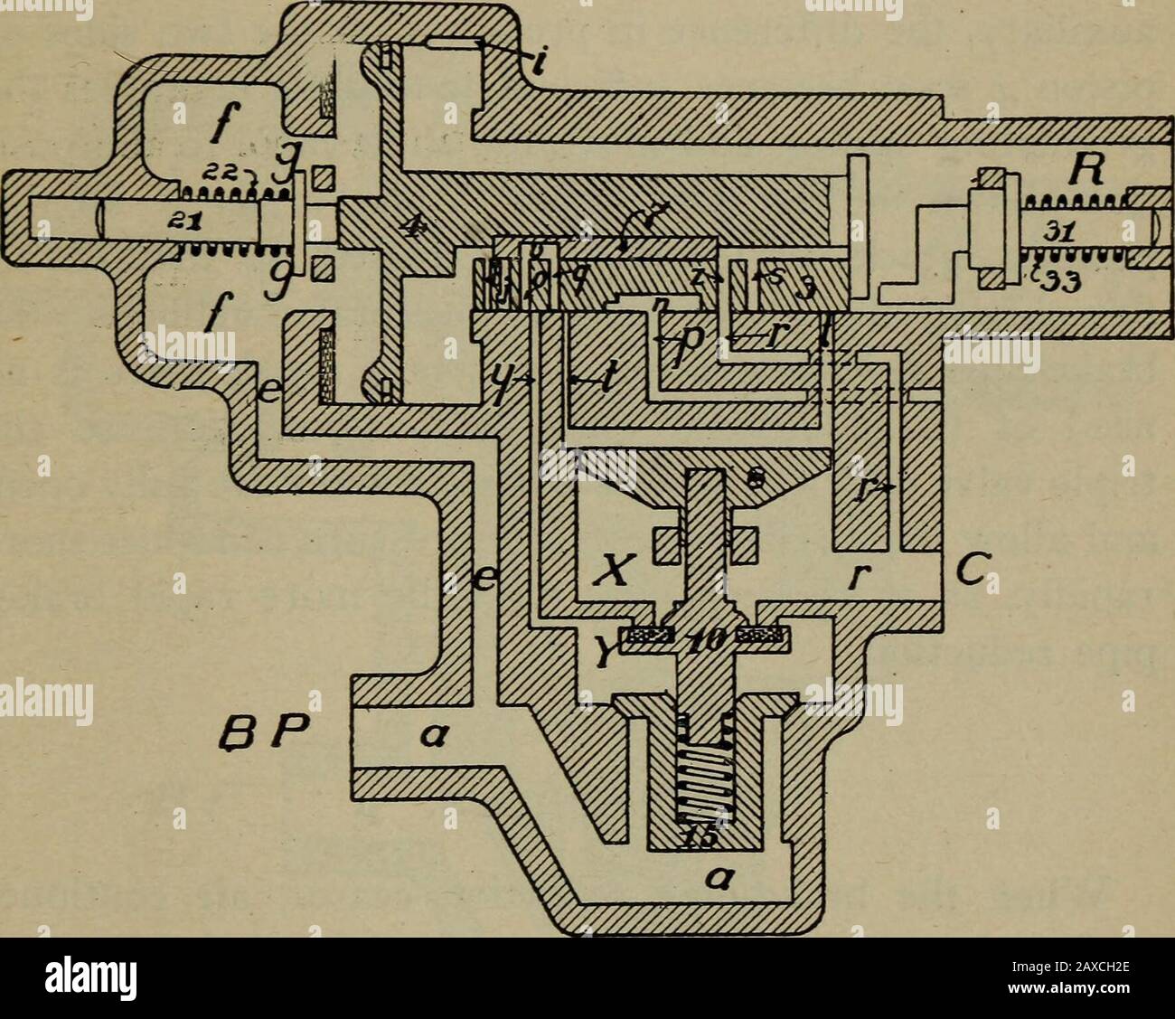 Valve and piston examination hires stock photography and images Alamy