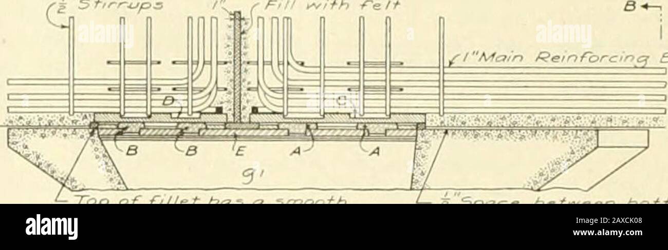 Engineering and Contracting . liout theshort stringers S (Fig. 2), which extendbetween the beams b, bs, etc., in a direc-tion parallel to the center line of the viaduct.However, these stringers were inserted at thedirection of the municipal authorities. The general details of the main girders ofthe Milwaukee Ave. viaduct are shown inFig. 4. These girders are 10 ft. 6 ins. deepand 20 ft. wide, and are reinforced withtwenty-eight 1-in. bars spaced 3 ins. hori-zontally -ind 2 ins. vertically. They also con-tain a verv considerable amount of vertical the girders. Bronze plates, A and B, the colum Stock Photo