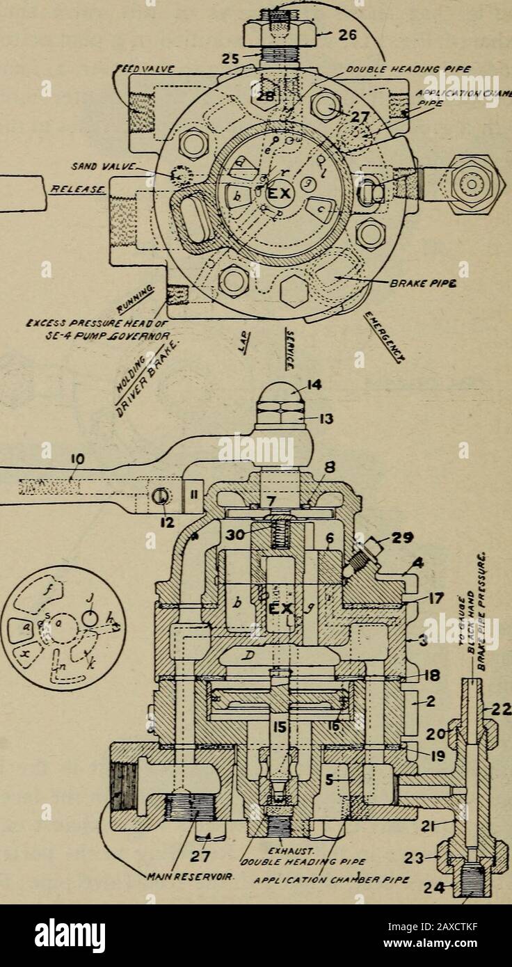 Cyclopedia of locomotive engineering, with examination questions and answers; a practical manual on the construction care and management of modern locomotives . FIG. 312 face; 0 is the exhaust cavity; x is a port in the face ofthe valve connecting with 0; h is a port in the face whichpasses over cavity k and connects with exhaust cavity o;n is a groove in the face. Referring to the ports in therotary-valve seat, d leads to the feed-valve pipe; b and clead to the brake pipe; g leads to chamber D; ex is theexhaust opening; e is the preliminary exhaust port lead- 700 LOCOMOTIVE ENGINEERING J^CmtA Stock Photo
