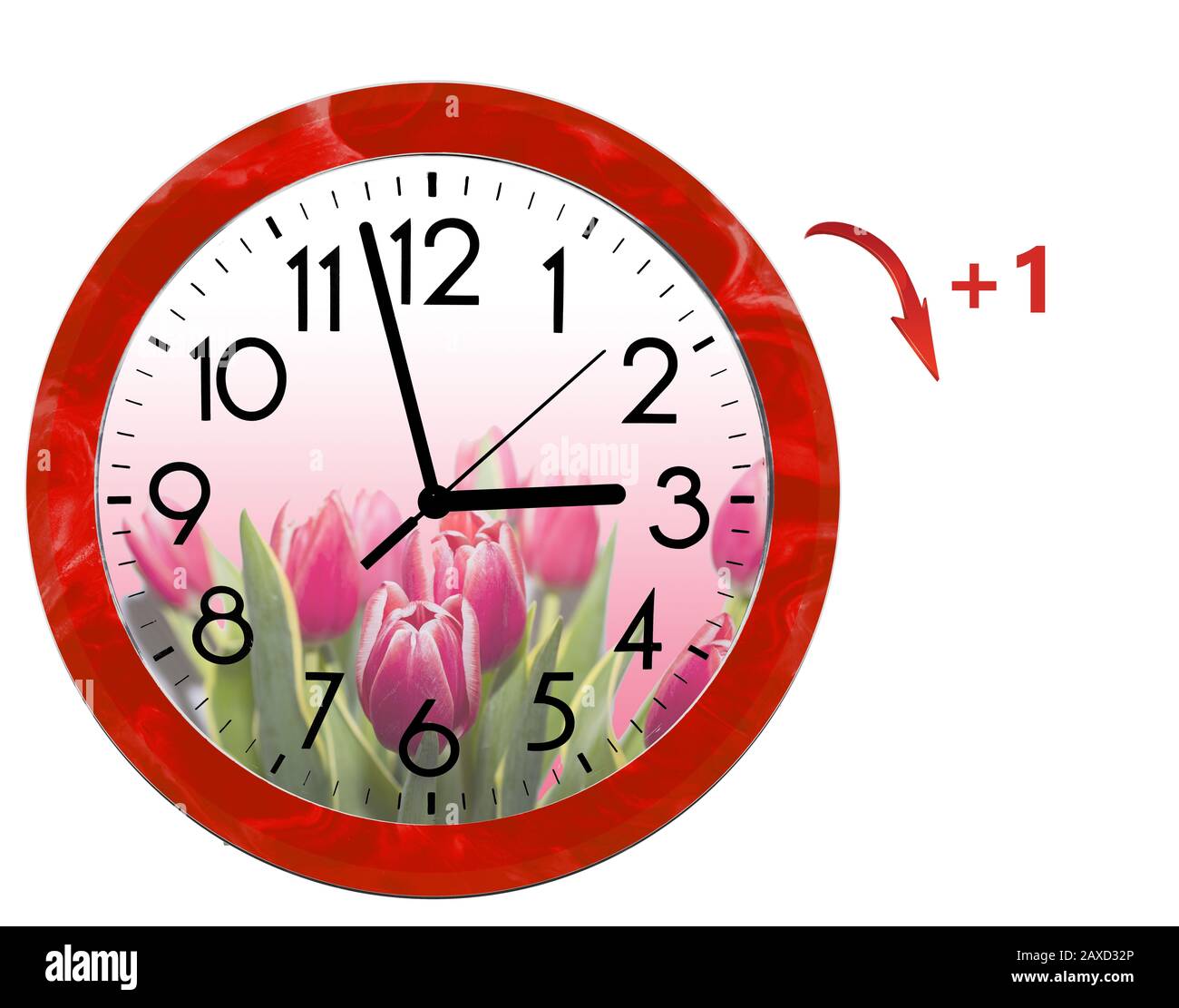 Daylight Saving Time (DST). Wall Clock going to summer time (+1). Turn time forward. Stock Photo