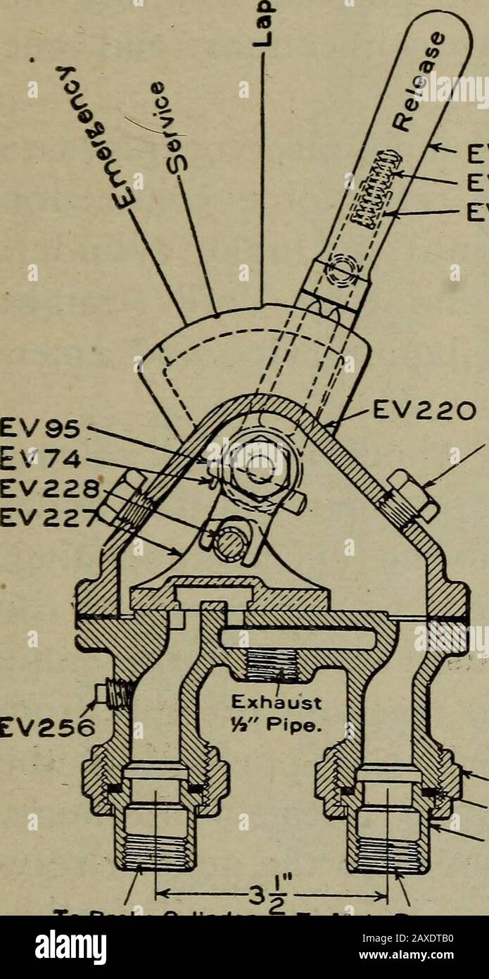Cyclopedia of engineering, with examination questions and