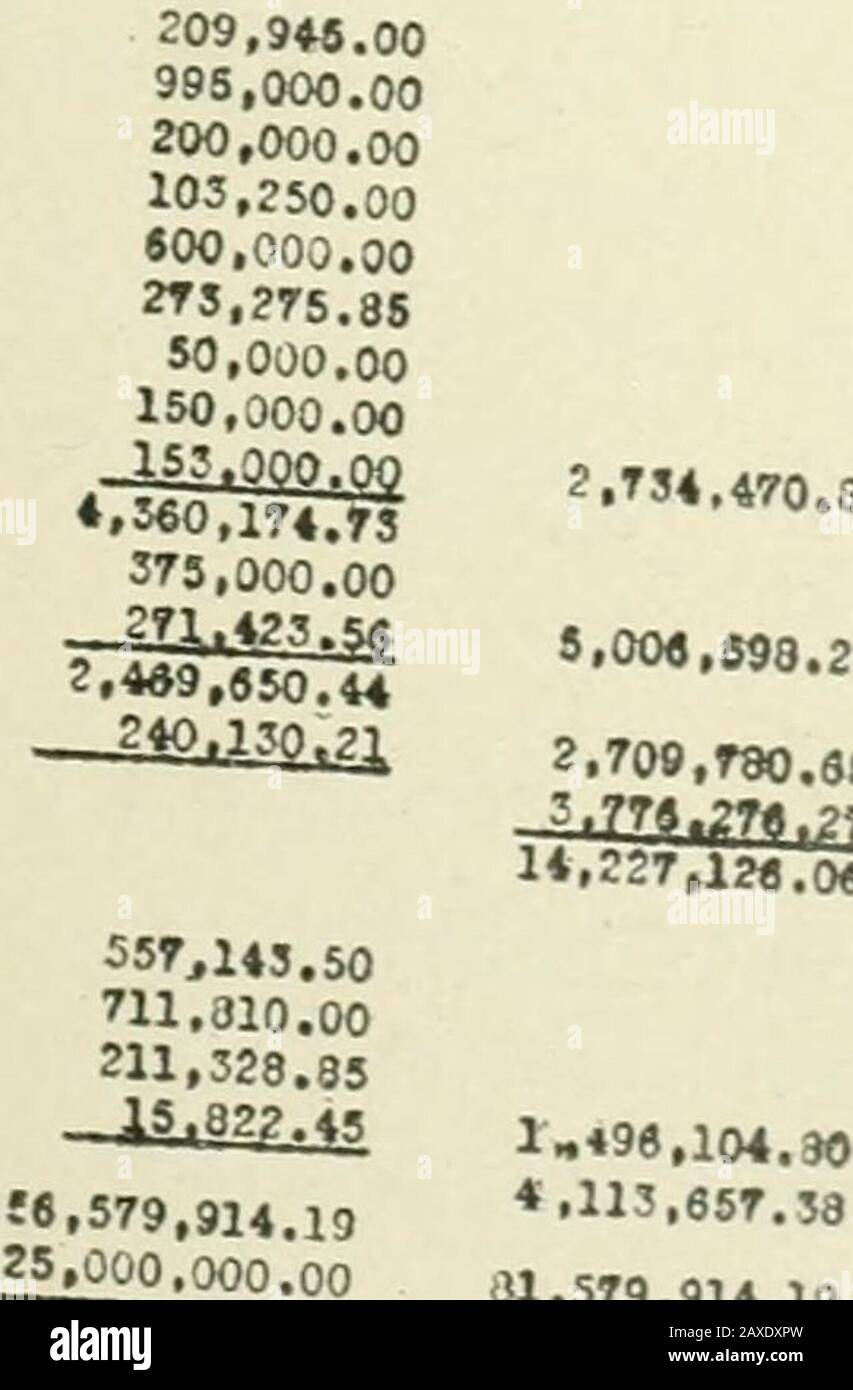 The inside history of the Carnegie Steel Company, a romance of millions . «.596,SIS,74 9M,797.S»^i^^^^^f^ .295,716.59 -S^?a^,64?.g^ . S.663.35P,Q^ 101,418,302.43. 2.734,470.8*3,006,693.29 2.709,780.88 3.776.;^ py 14.??T.19« XT Photographic copy of last balance sh-.t before consol.d:;^: 101.418.807 .^ 314 THE ZENITH OF PROSPERITY and then our new works to be started in two months vill, Iestimate on present prices, bring us an additional profit of3600,000.00 per month or total of $3,600,000.00 per month. As to the future even on low prices, I am most sanguine.I know positively that England cann Stock Photo