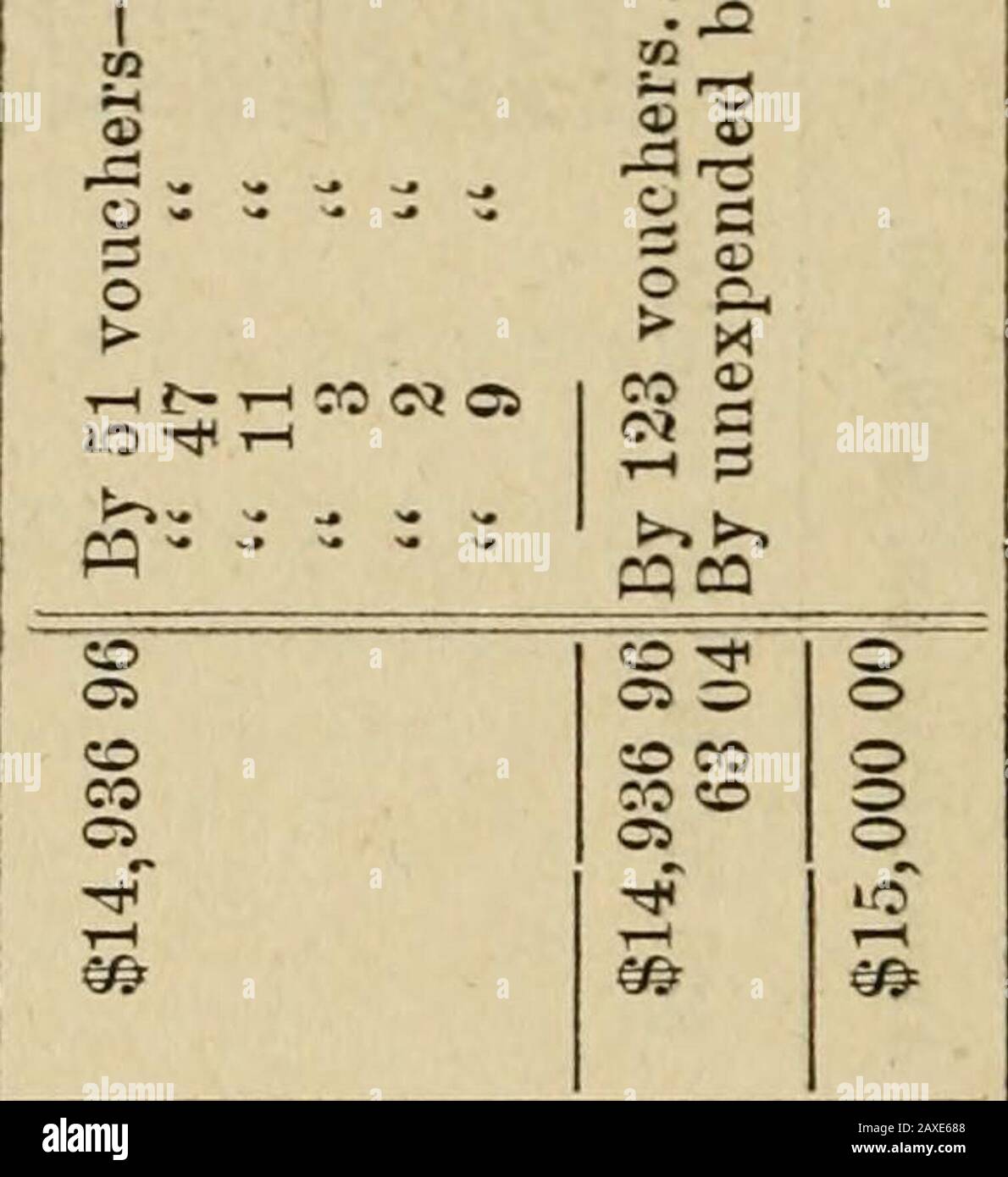 Mayor S Message And Reports Of The City Officers E Ft T T W 1512 Report Of The Co 5 5 O Cs Co Co O Lo C O O Lo O Lt M Mayor S Message And Reports Of The City Officers E Ft T T W 1512 Report Of The Co 5 5 O Cs Co Co O Lo C O O Lo O Lt M