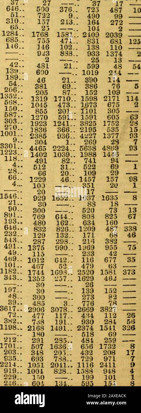 The Tribune almanac and political register for . .15760 Kil bell