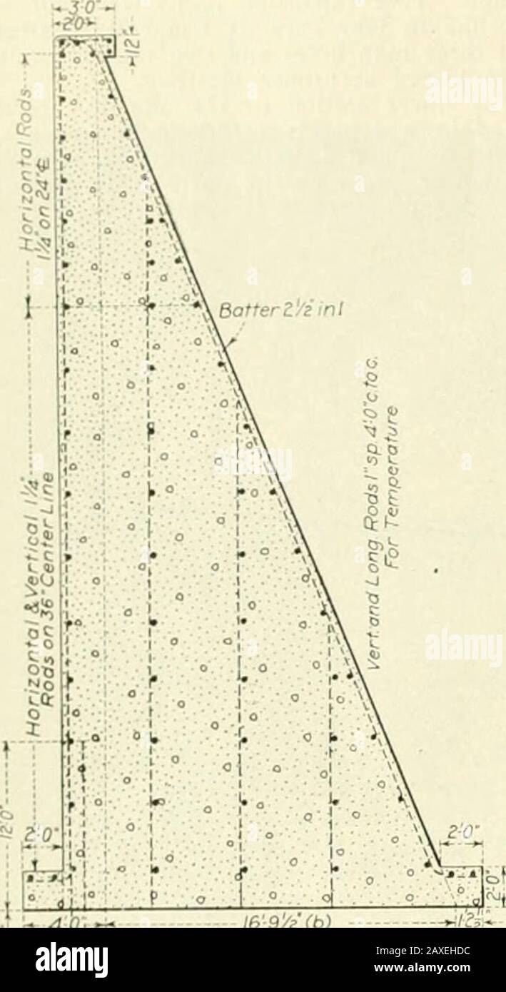 Engineering and Contracting . rmed thewall of the power house, which was veryheavy and thoroughly waterproofed. The work of repairing the damage andstrengthening the pipe line by inserting strongradial bars was well under way, when latein March, 1913, the great floods which devas-tated Ohio spent a part of their force on theSandusky River. The concrete wall (beforereferred to) which connected tlie head worksof the dam with the north bank consisted ofan earth fill with a protection wall on thewater side. This concrete wall was intended,and was designed and constructed only as aprotection to the Stock Photo
