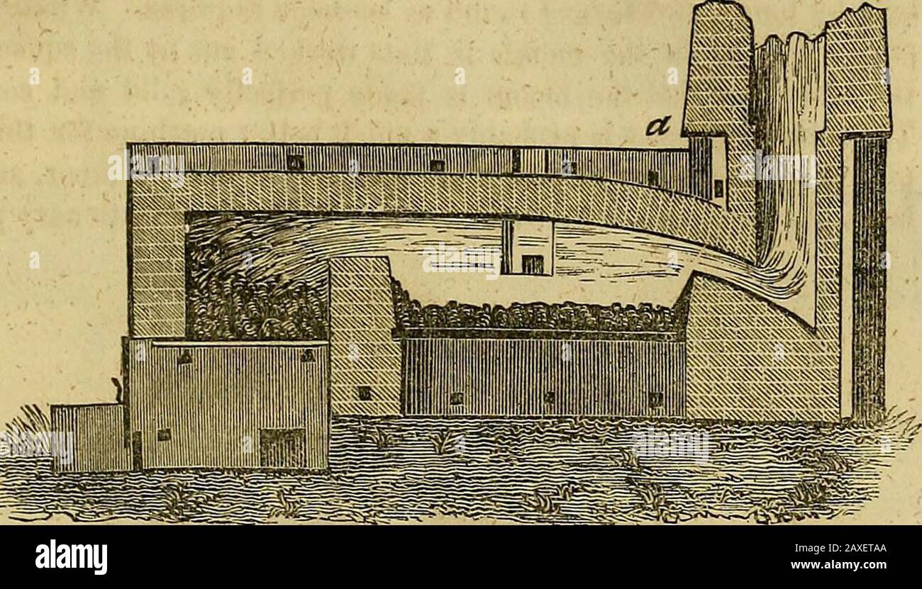 The pictorial sketch-book of Pennsylvania : or, its scenery, internal improvements, resources, and agriculture, popularly described . VIEW OF A PUDDLING FURNACE. MANUFACTURE OF IRON. 125 such is the ventillation of these large establishments, that they areby no means uncomfortable, notwithstanding the great heat of thefires, in the hottest weather of the season.. VIEW OF THE INTERIOR OF A PUDDLING FURNACE. When the metal is sufficiently boiled and worked in the puddlingfurnace, it is rolled into as compact a ball as possible, and then withall convenient despatch is borne in iron pincers to the Stock Photo