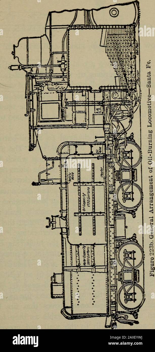Oil burning hires stock photography and images Alamy