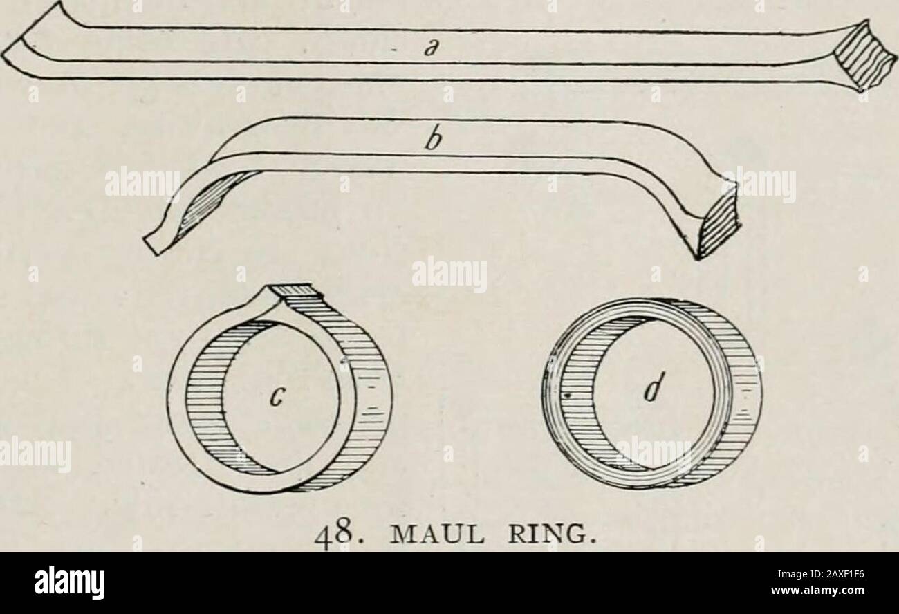 The Journal of the Department of Agriculture, Victoria . ption thata block of hardwood should be substituted for the anvil as the latterwould damage the thread. Maul Rings. Maul rings may be made by bending and welding either iron or mildsteel, or from a solid bar of mild steel by splitting and forging. Thefirst named is the more common method adopted. The ring made from the solid bar of mild steel is the strongest, butentails considerably more labour than one made by bending and welding,either from the same material or from iron. One made from iron on thesplitting and forging principle would Stock Photo