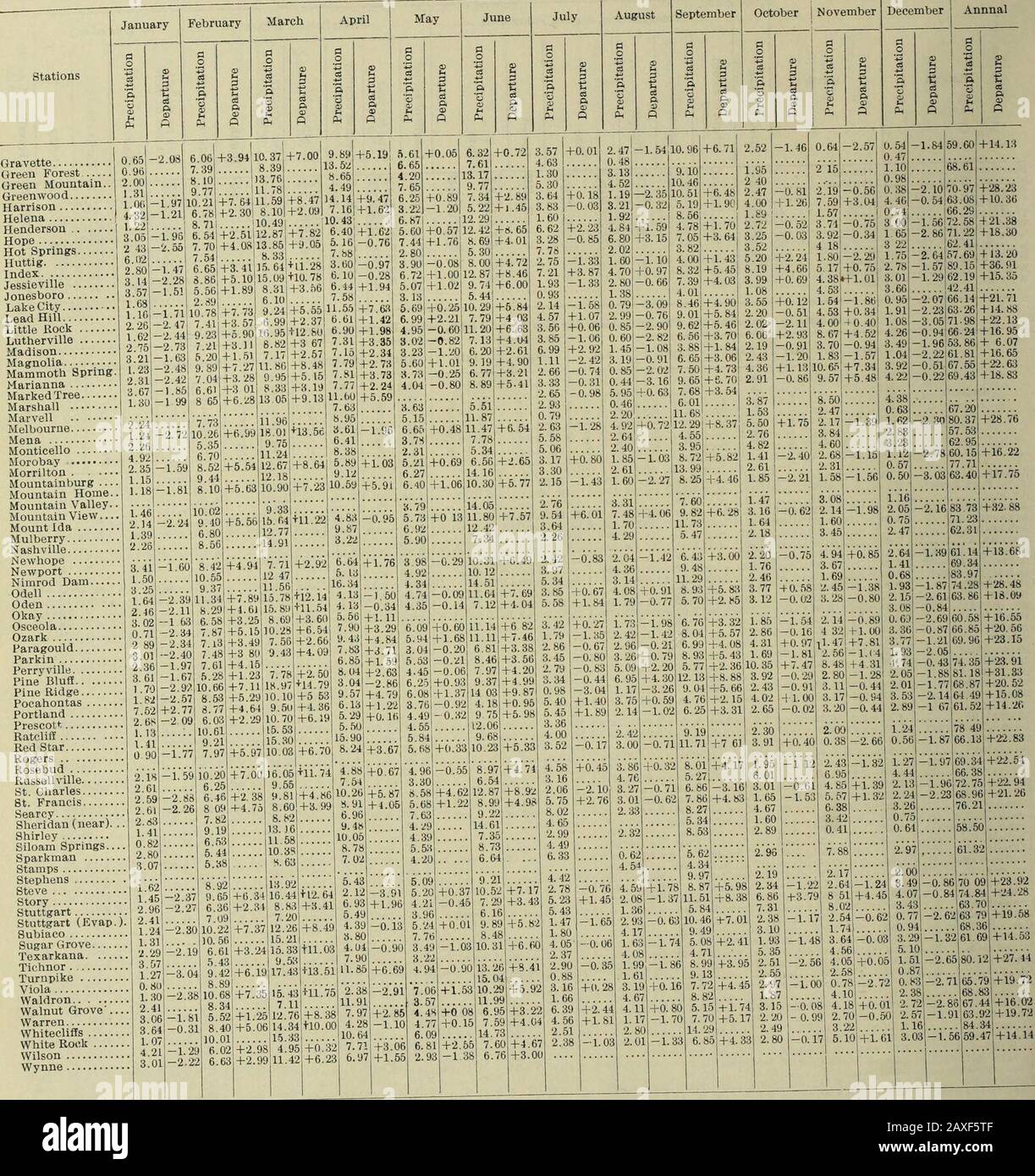 Download Kindred 6808 Background