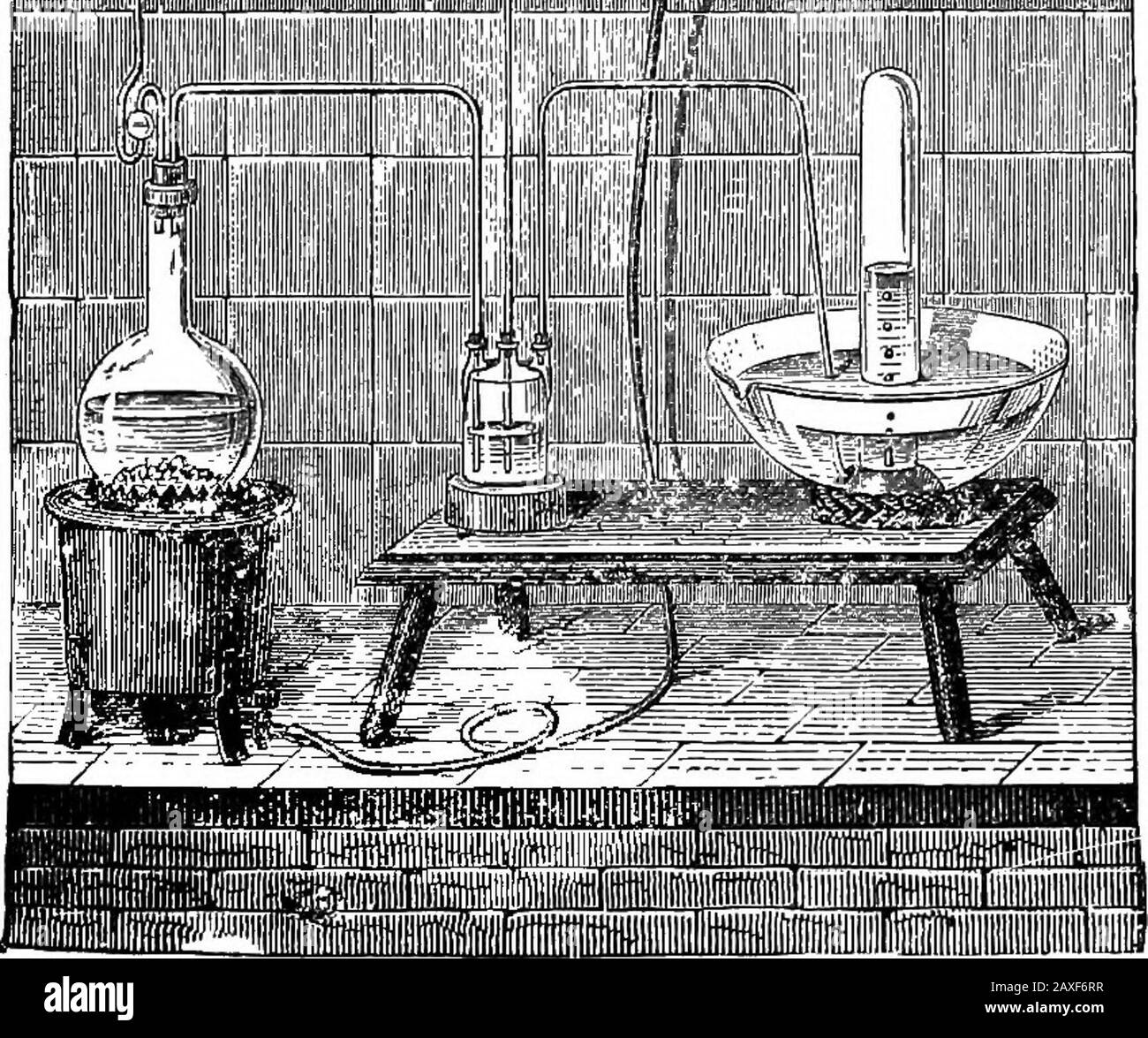 Chlorine flask hi-res stock photography and images - Alamy