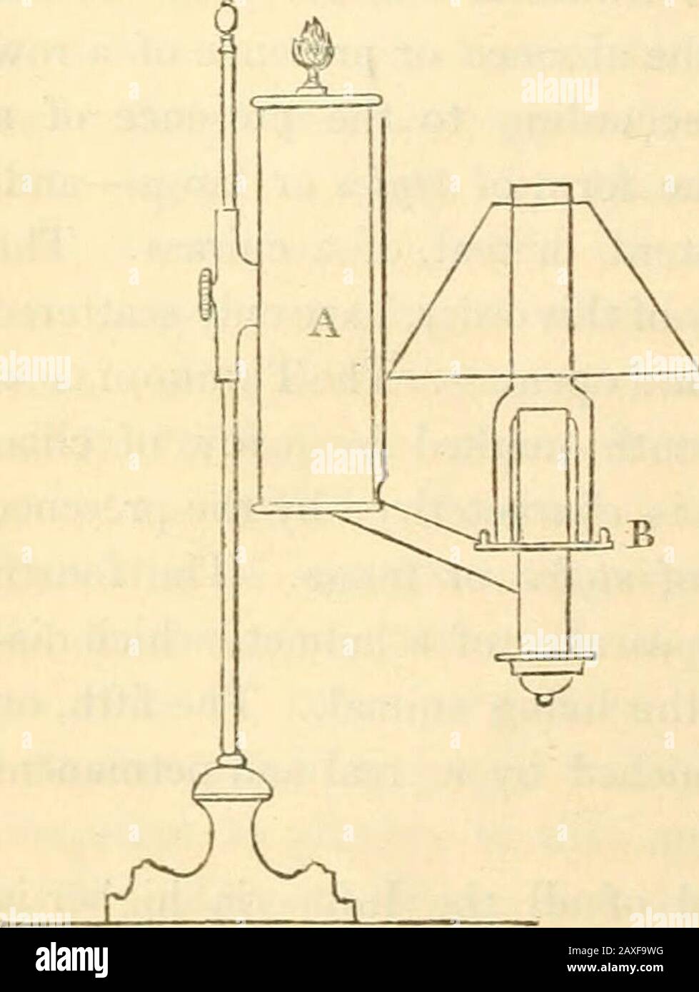 Argand oil lamp hires stock photography and images Alamy