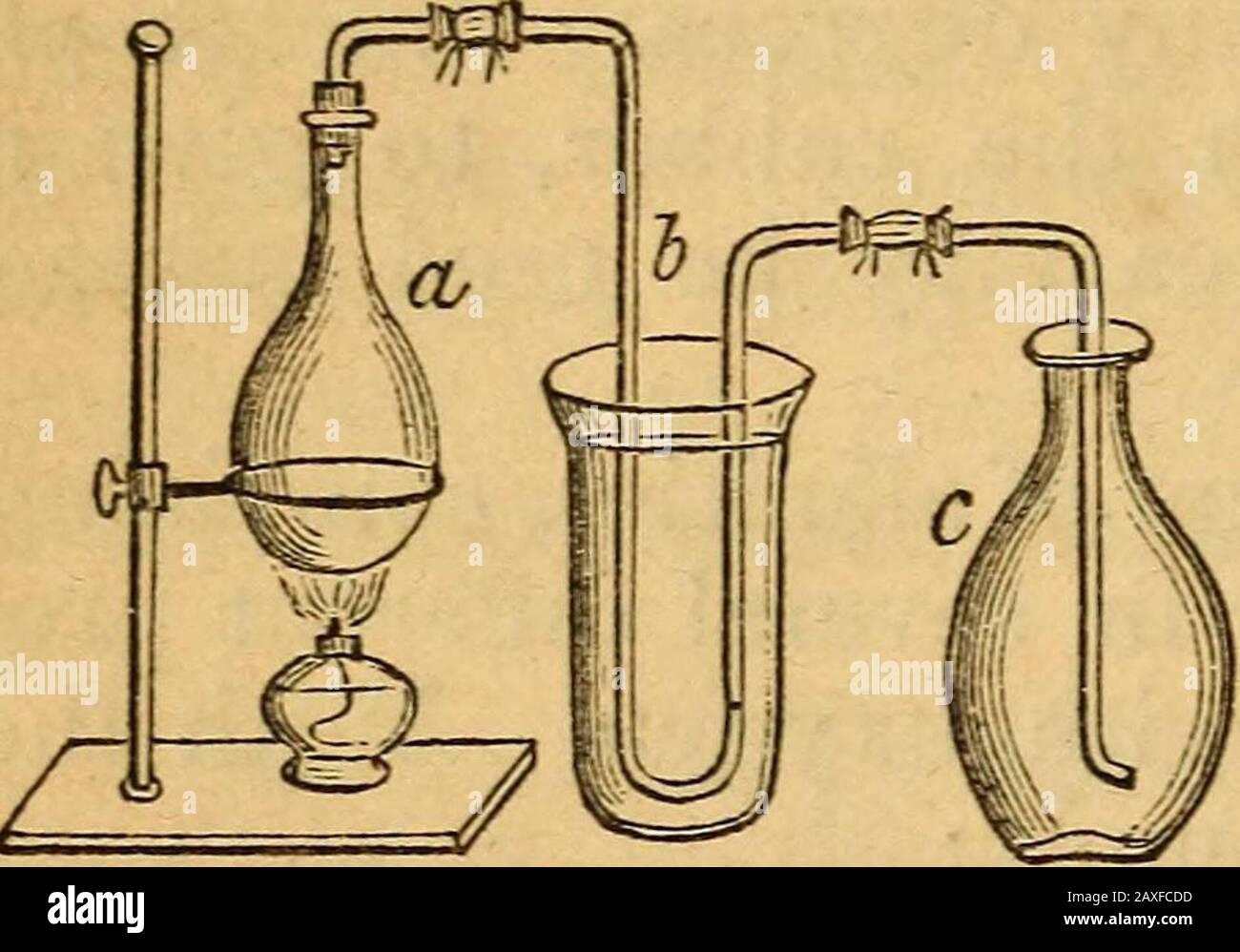 A Text Book On Chemistryfor The Use Of Schools And Colleges S Acid May Be Formed By Burning Sulphur In Oxy Gen Or In Air In The Latter Case The Gas Is Mixed A Text Book On Chemistryfor The Use Of Schools And Colleges S Acid May Be Formed By Burning Sulphur In Oxy Gen Or In Air In The Latter Case The Gas Is Mixed