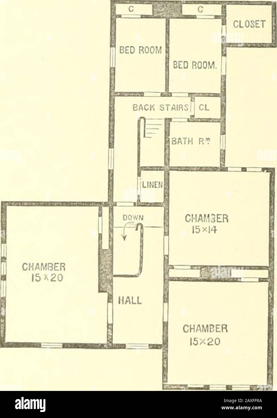 The Butlers Pantry Stock Photos The Butlers Pantry Stock Images