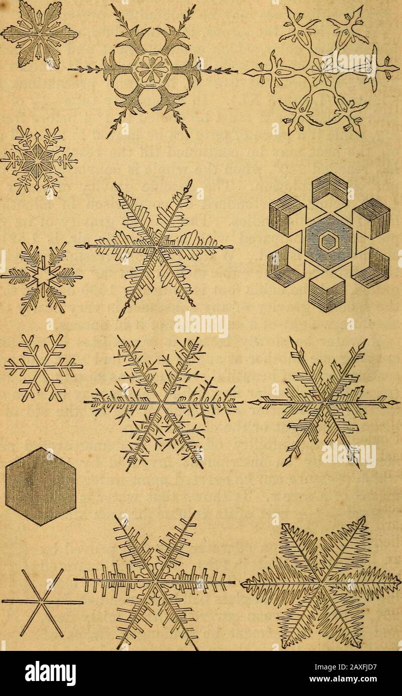 A textbook on chemistryFor the use of schools and colleges . utiful